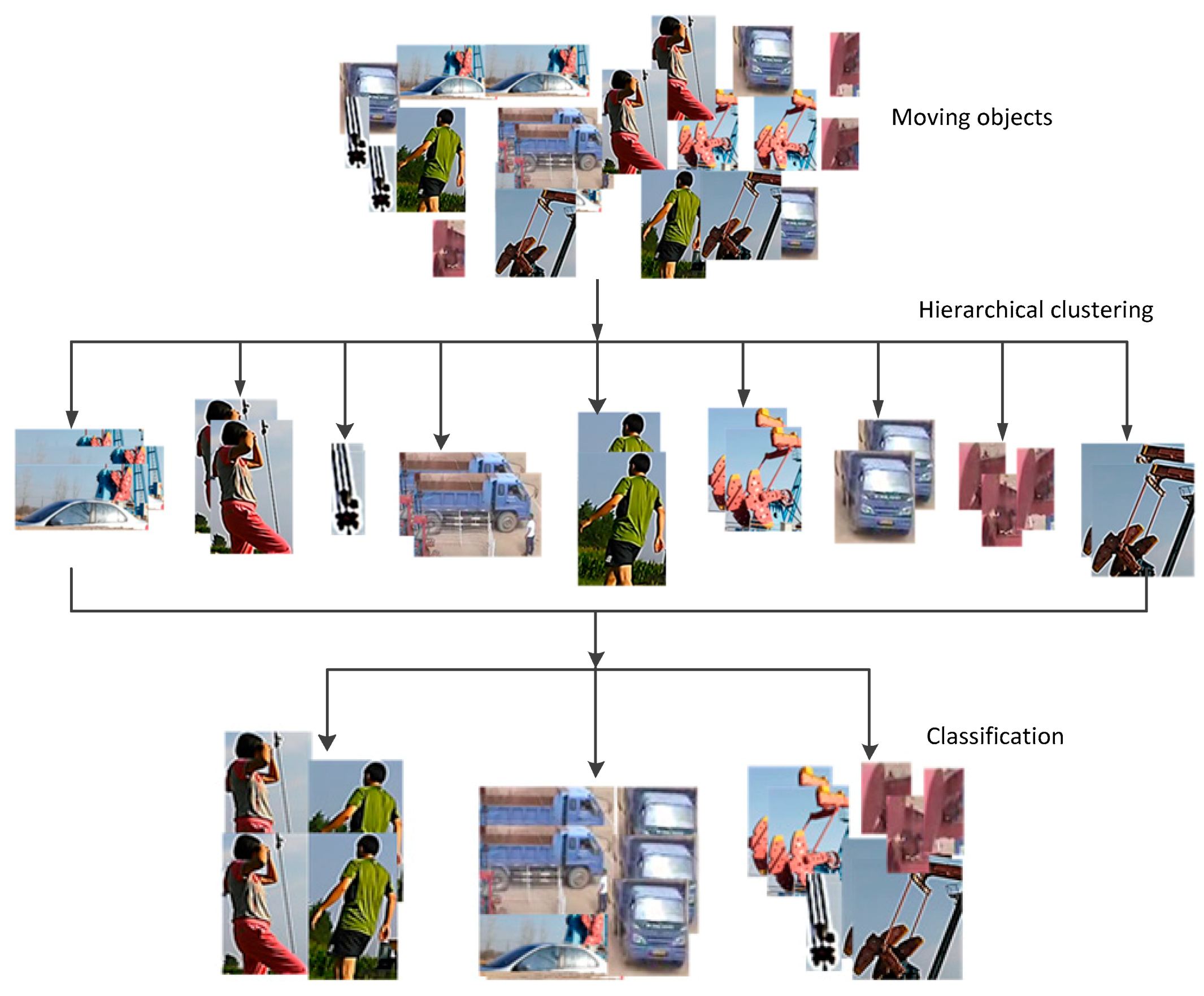 Algorithms 12 00115 g004 Algorithms 12 00115 g004