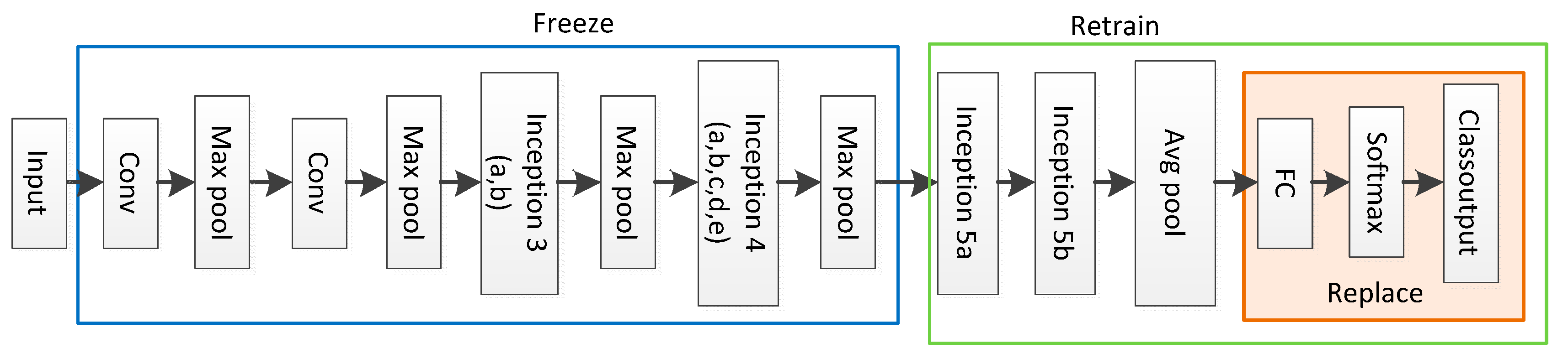 Algorithms 12 00115 g005 Algorithms 12 00115 g005