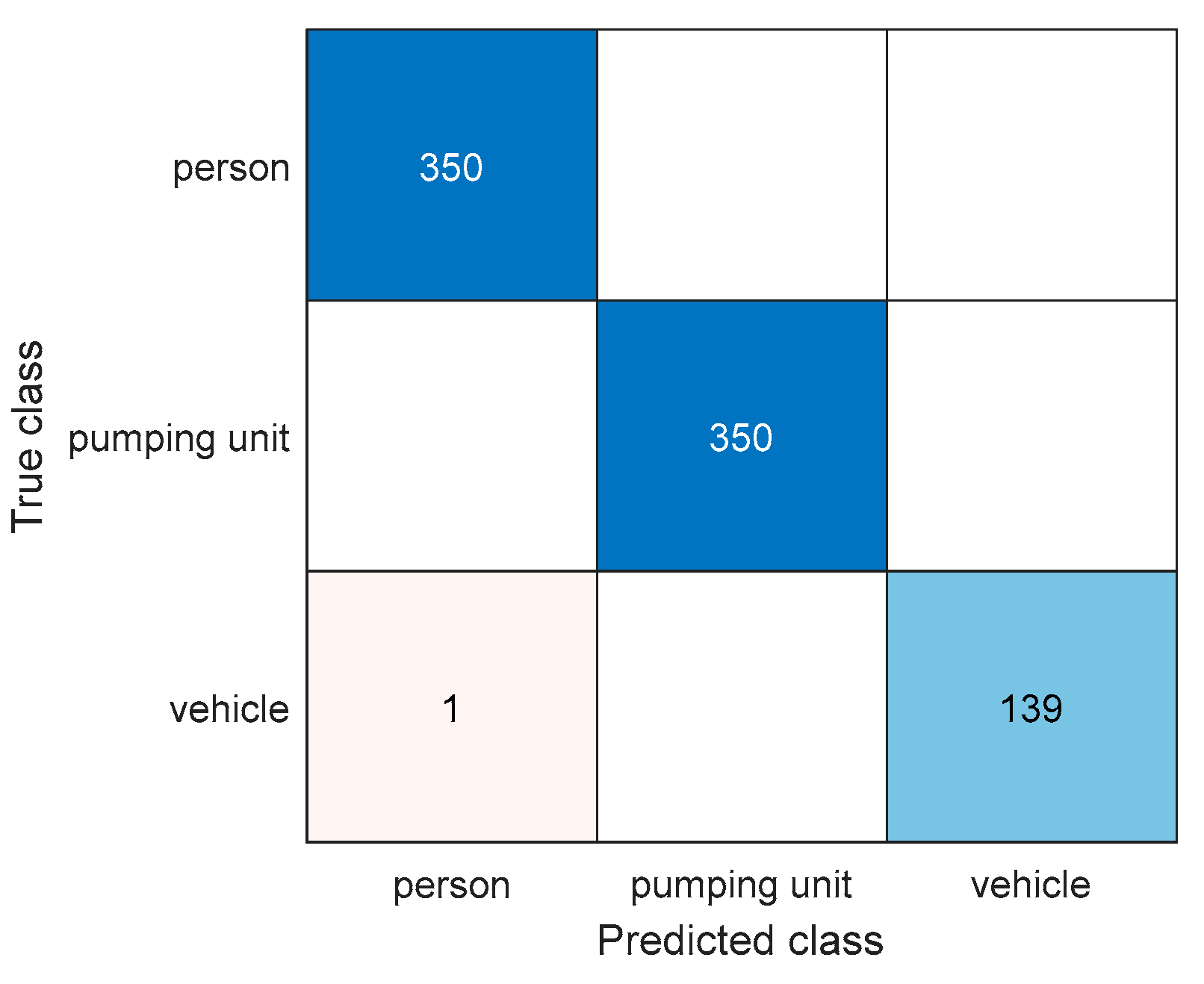 Algorithms 12 00115 g010 Algorithms 12 00115 g010
