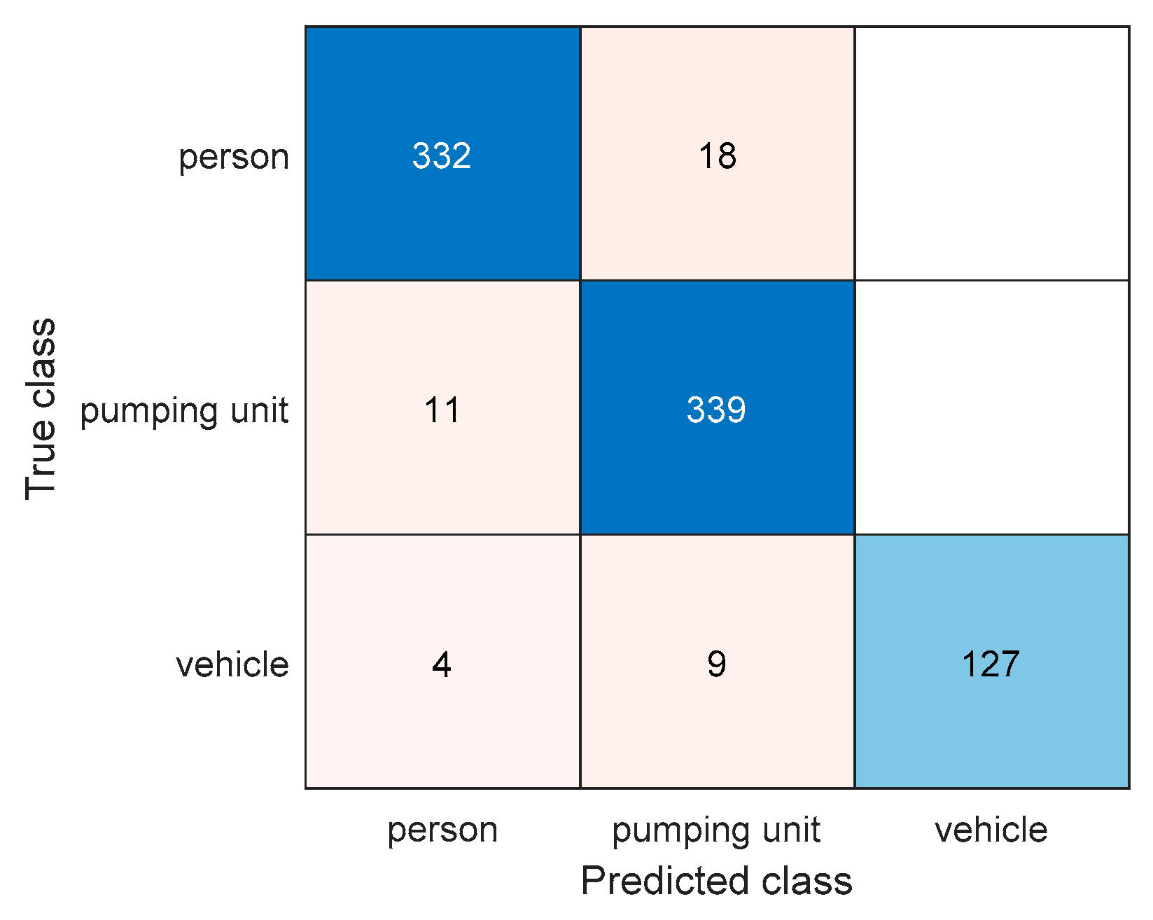 Algorithms 12 00115 g011 Algorithms 12 00115 g011
