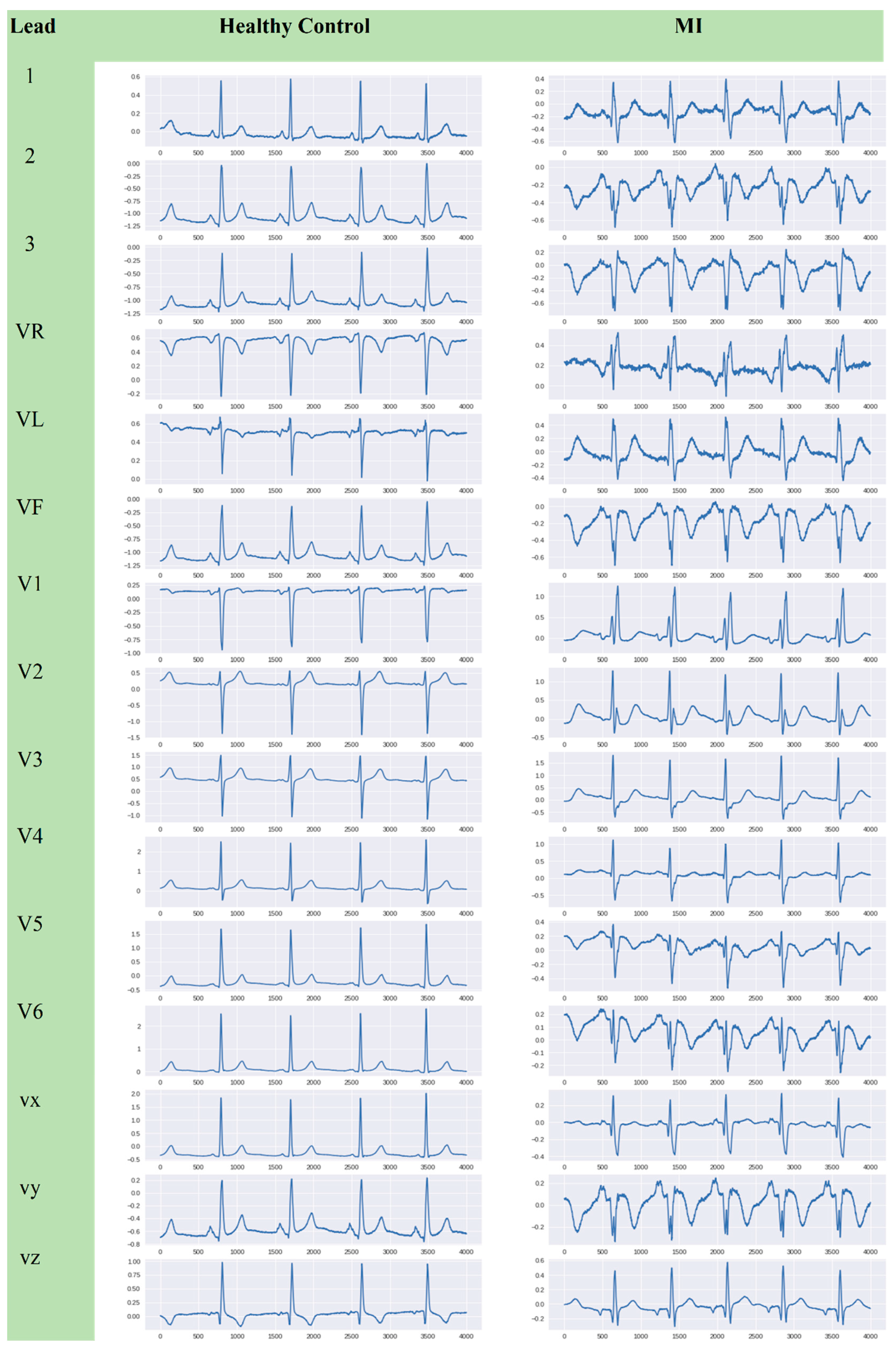 Algorithms 12 00118 g002
