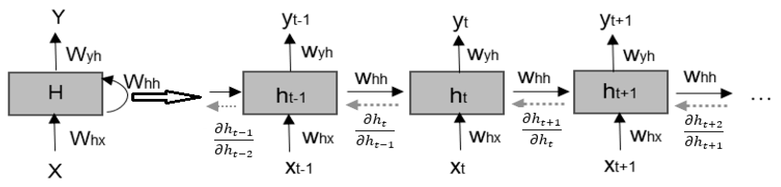 Algorithms 12 00118 g003