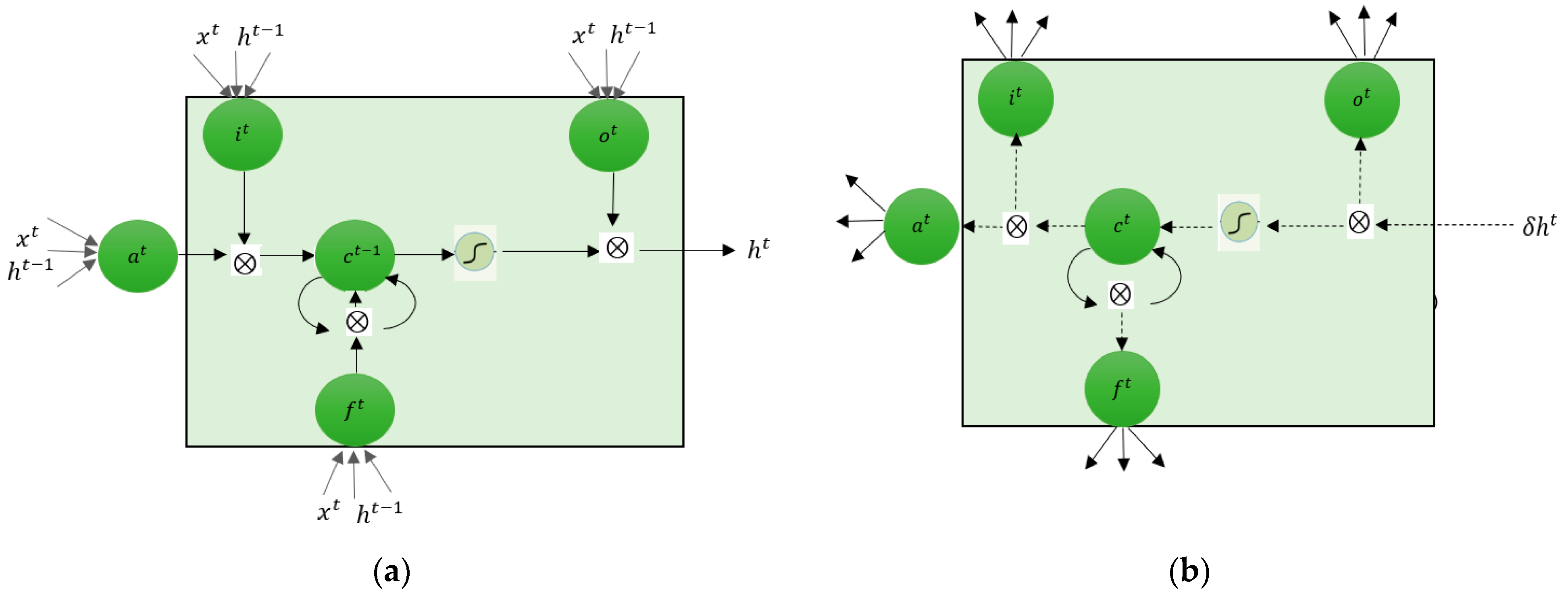 Algorithms 12 00118 g004