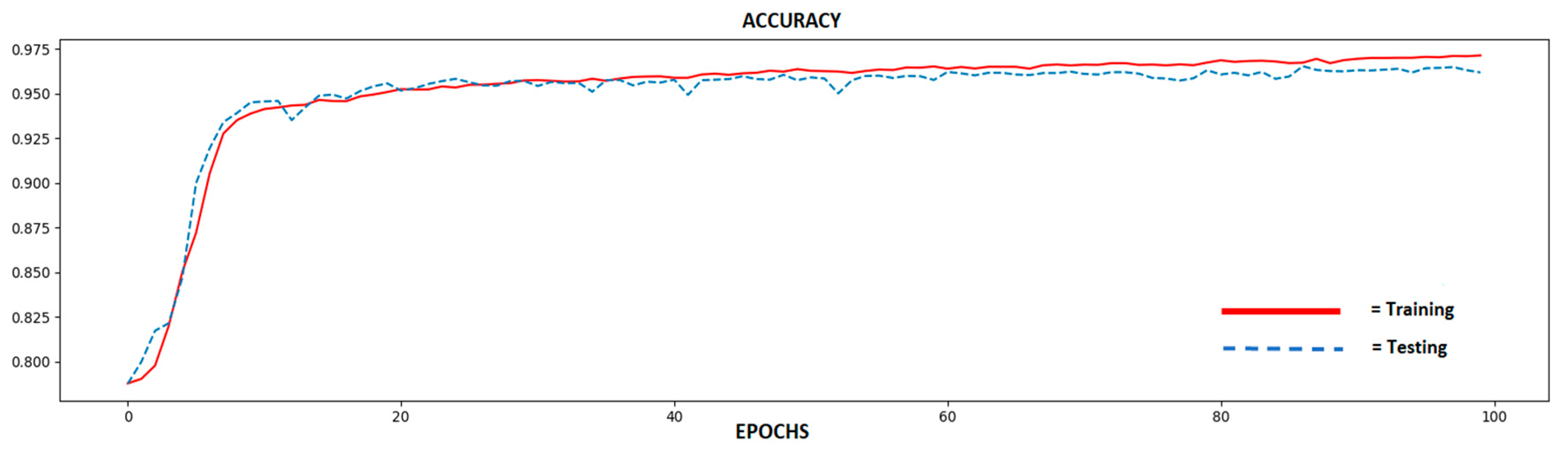 Algorithms 12 00118 g006
