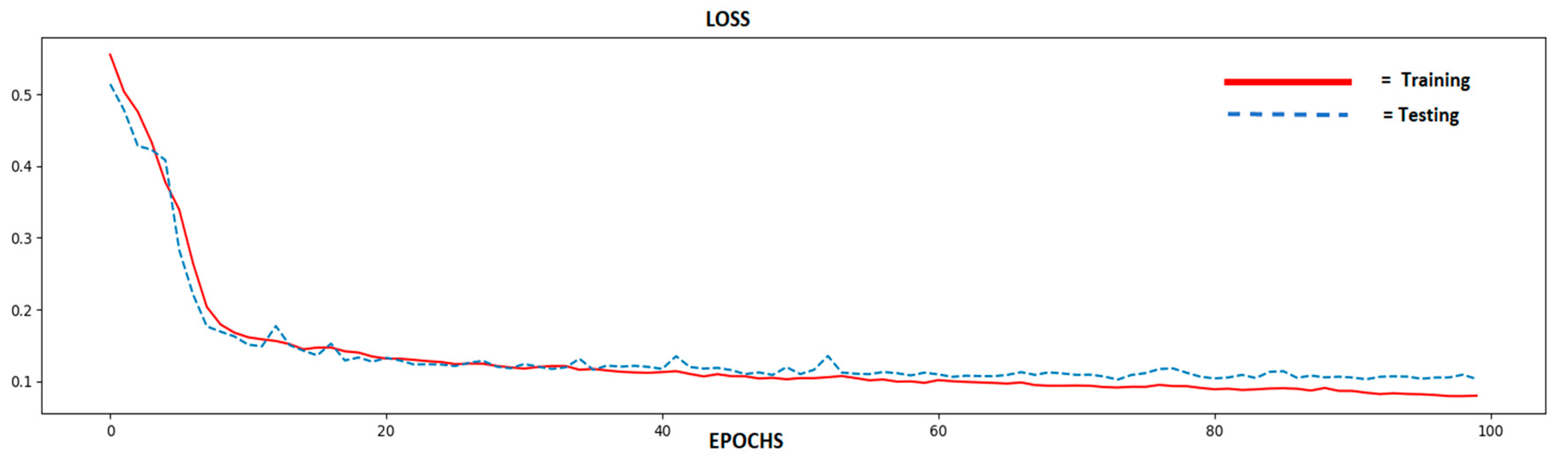 Algorithms 12 00118 g007
