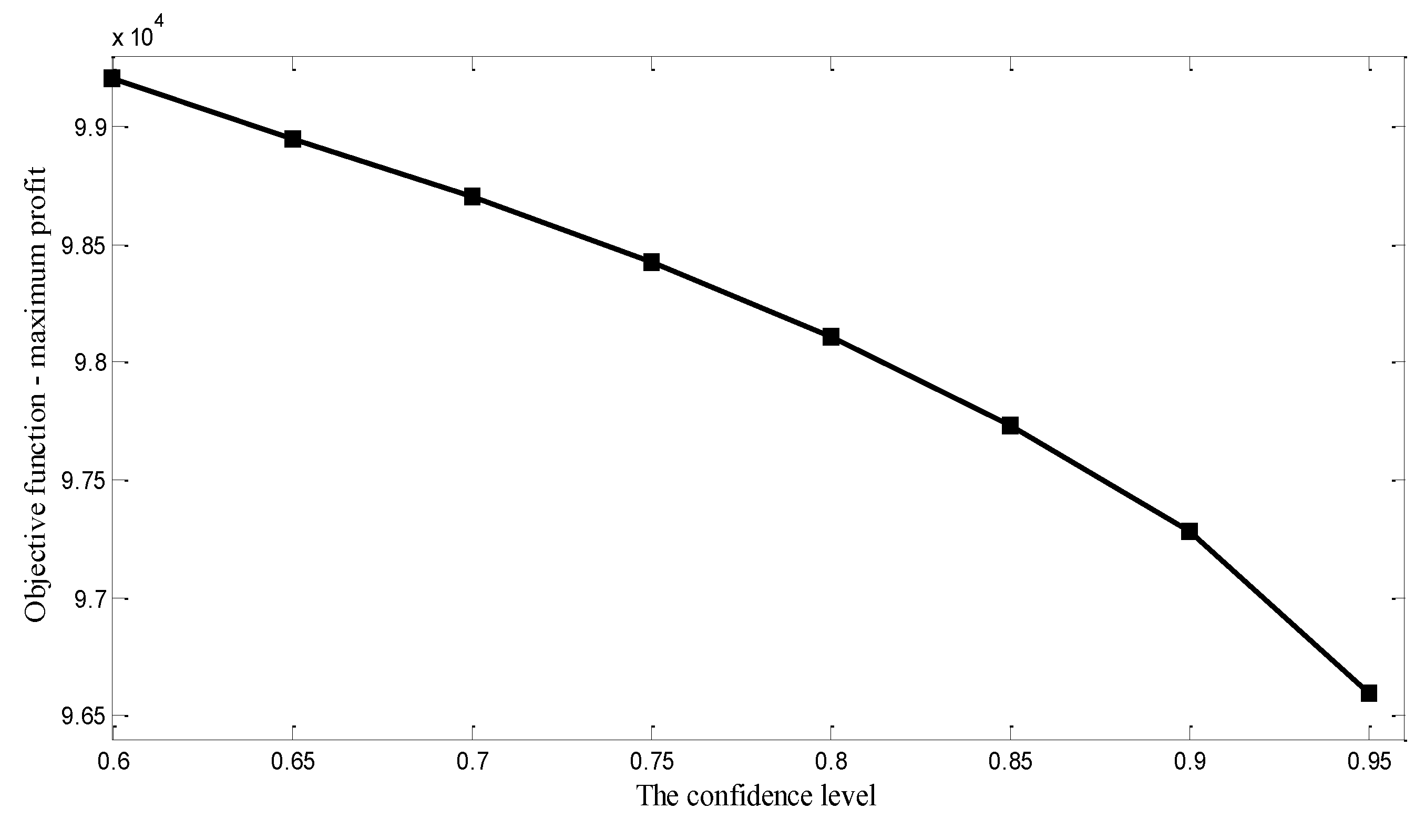 Algorithms 12 00120 g006
