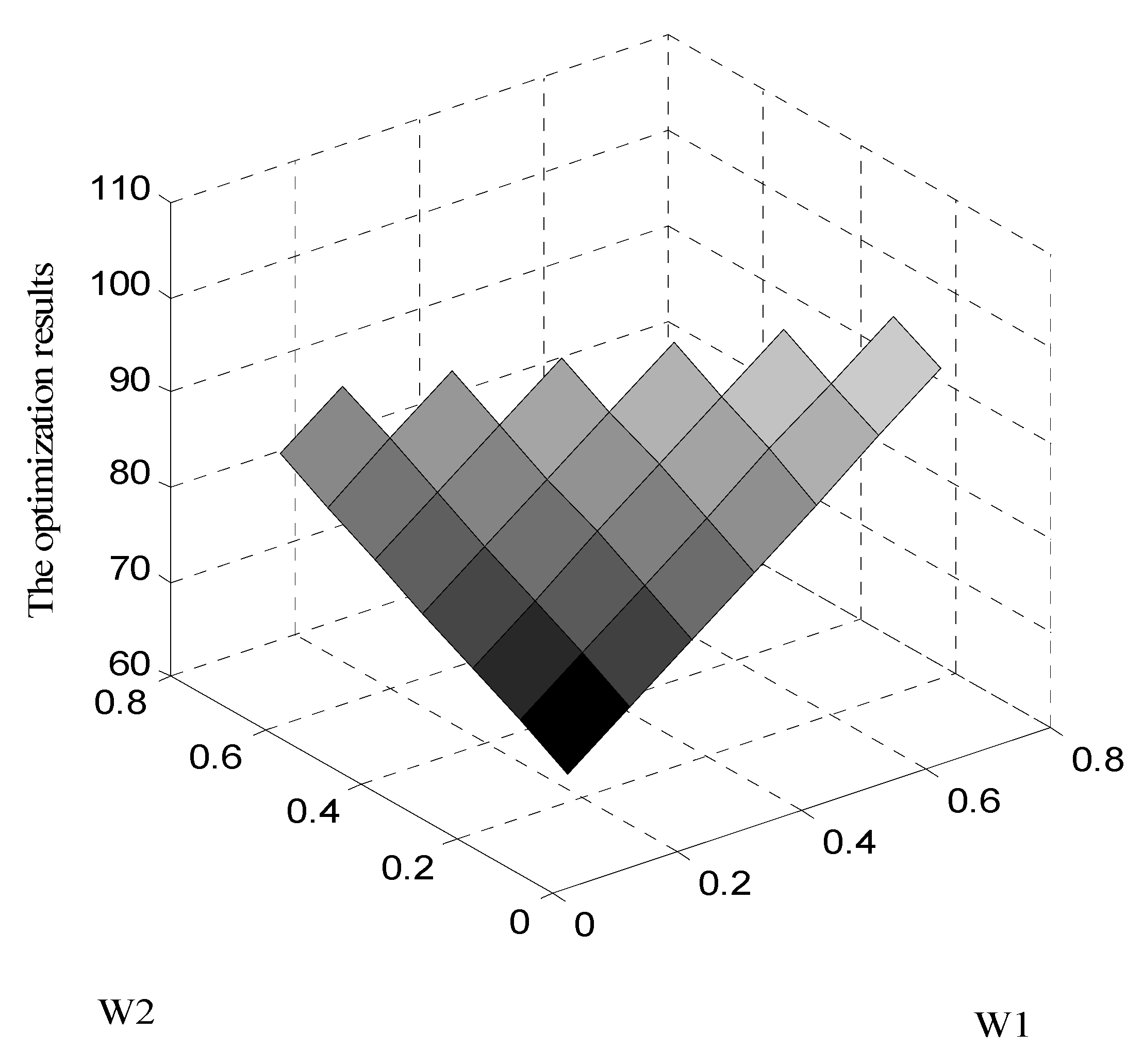 Algorithms 12 00120 g007