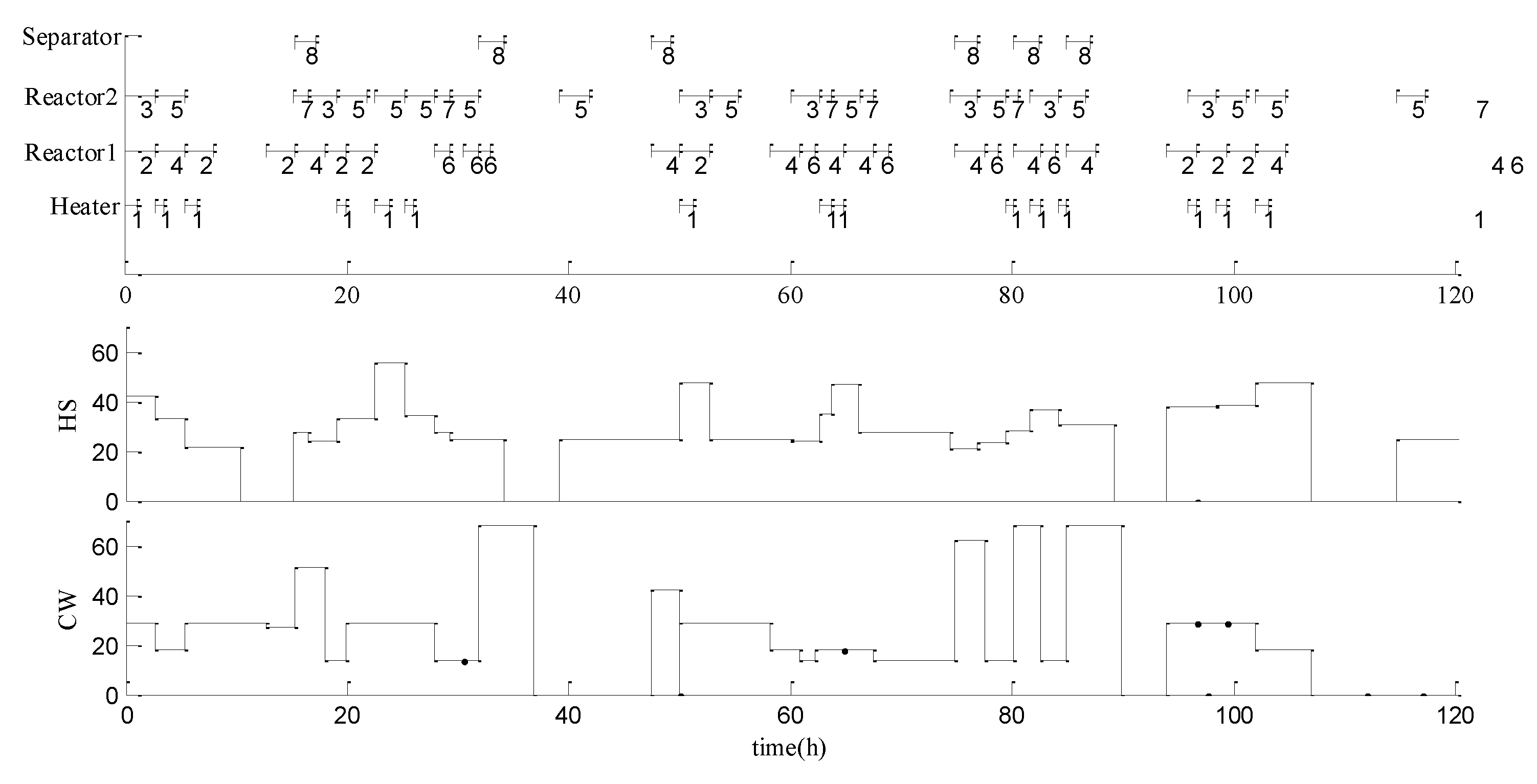 Algorithms 12 00120 g008