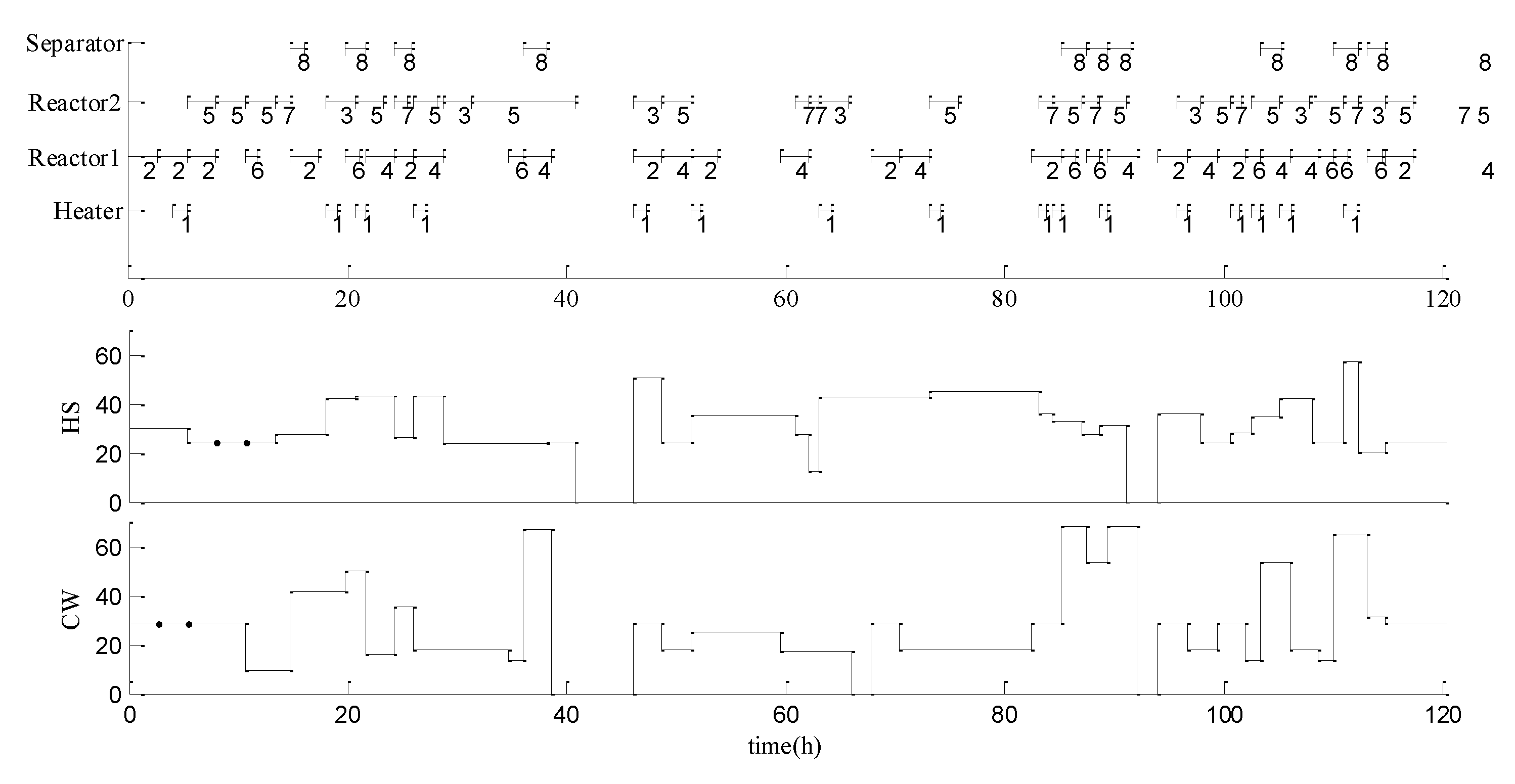 Algorithms 12 00120 g009