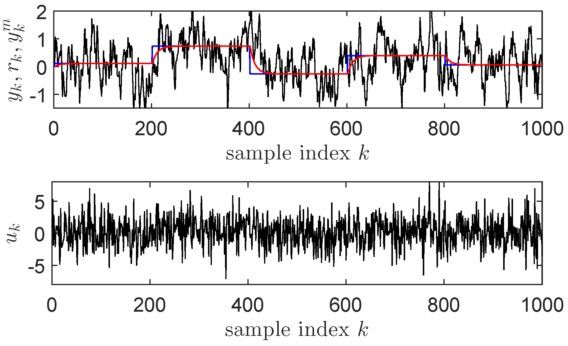 Algorithms 12 00121 g001