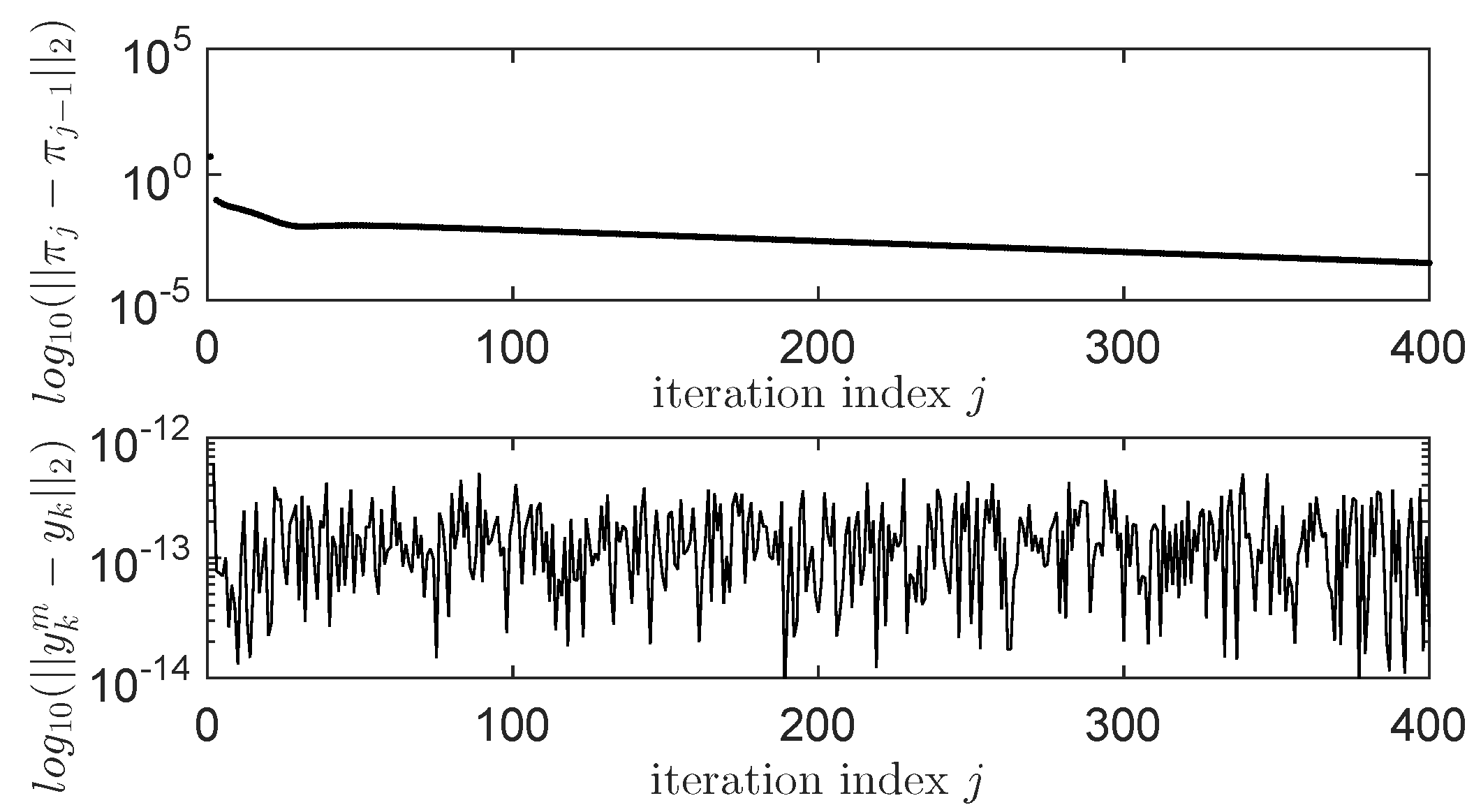 Algorithms 12 00121 g002