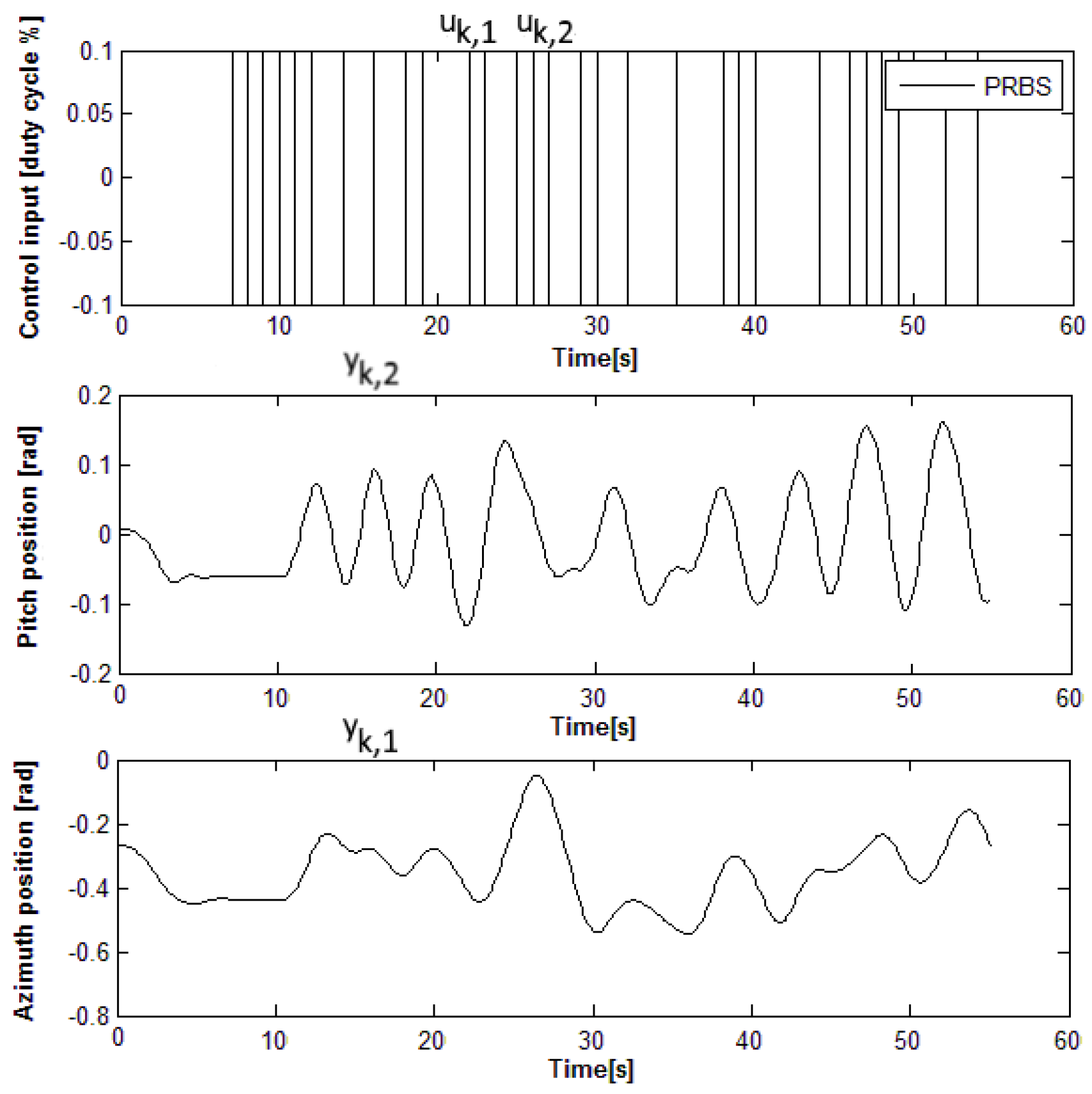 Algorithms 12 00121 g004