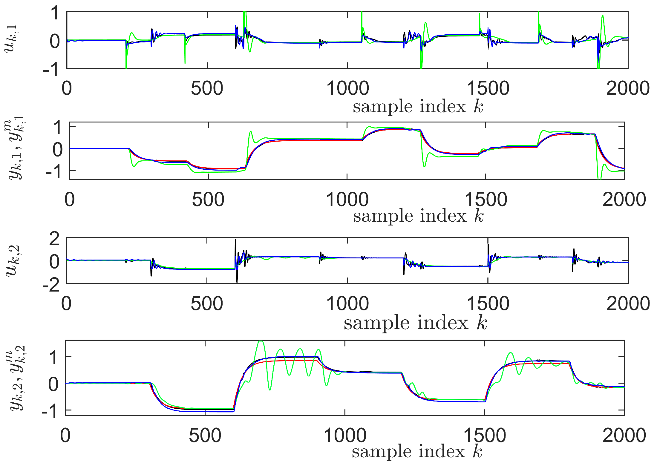 Algorithms 12 00121 g007