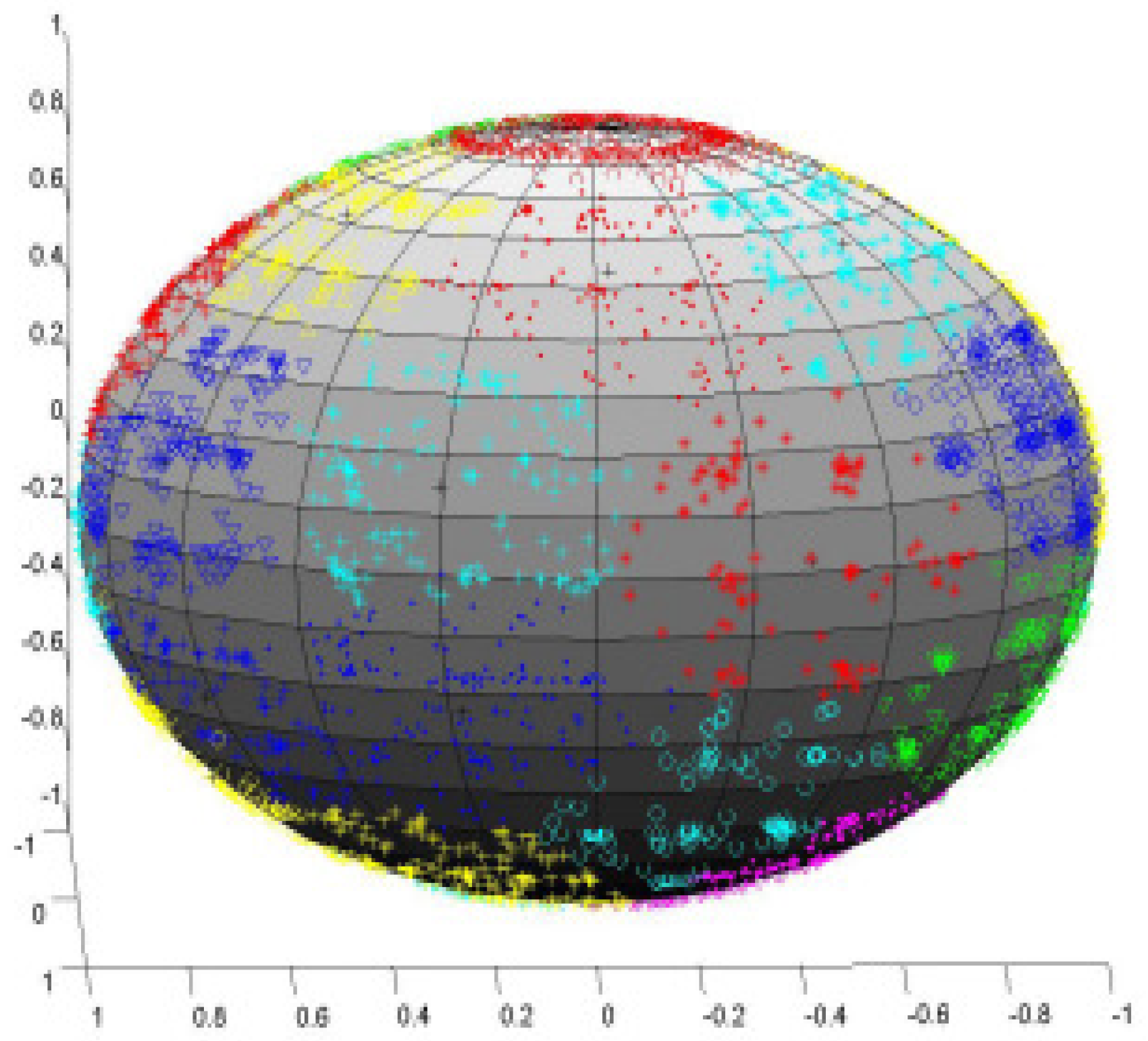 Algorithms 12 00123 g002