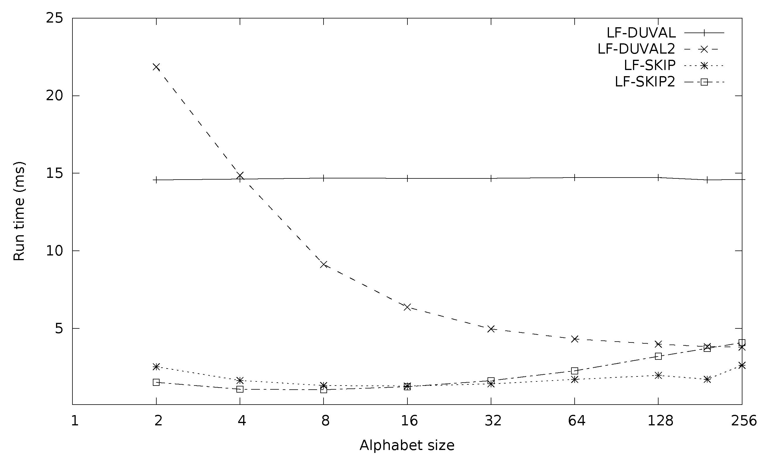 Algorithms 12 00124 g004