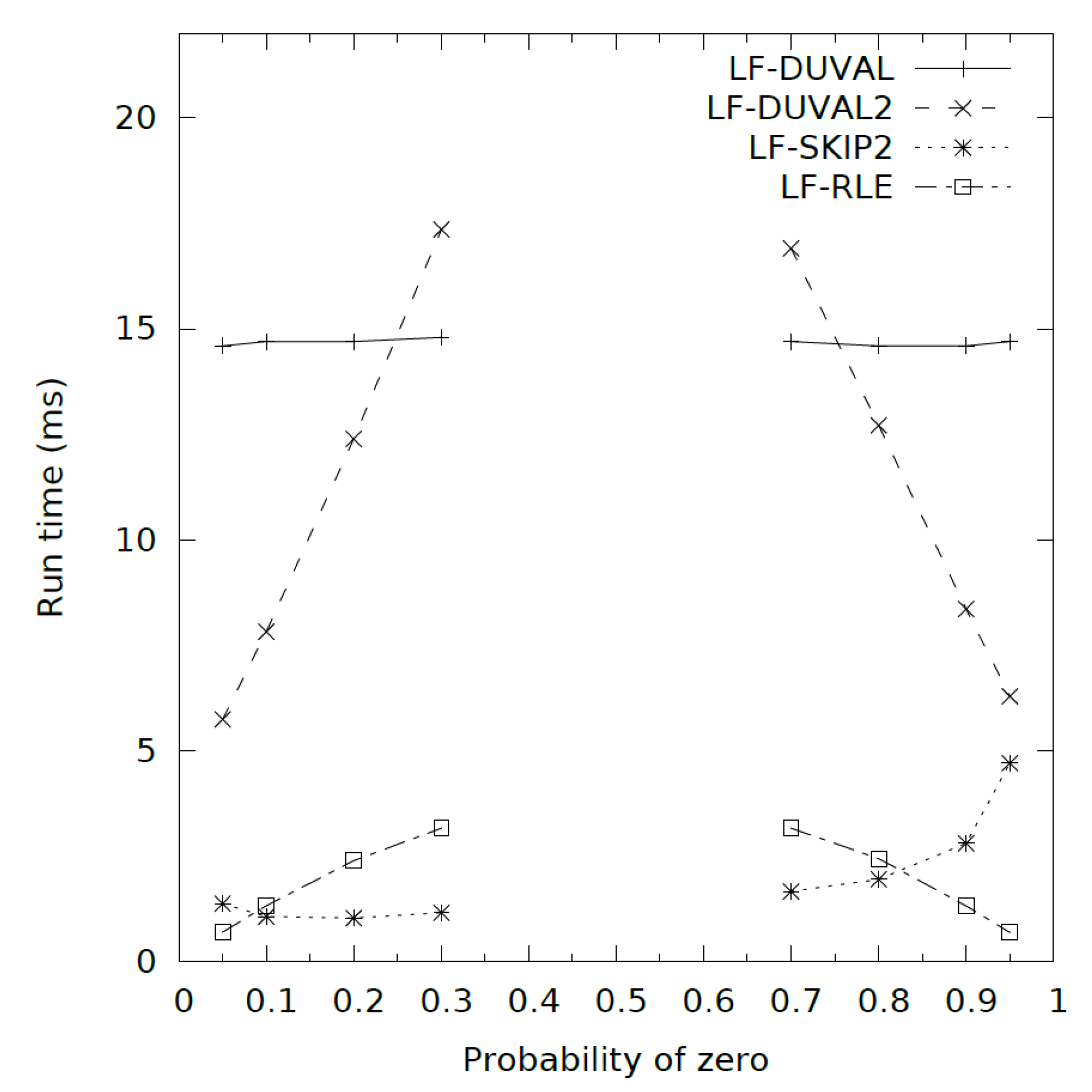 Algorithms 12 00124 g005
