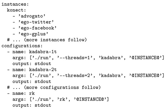 algorithm that summarize article