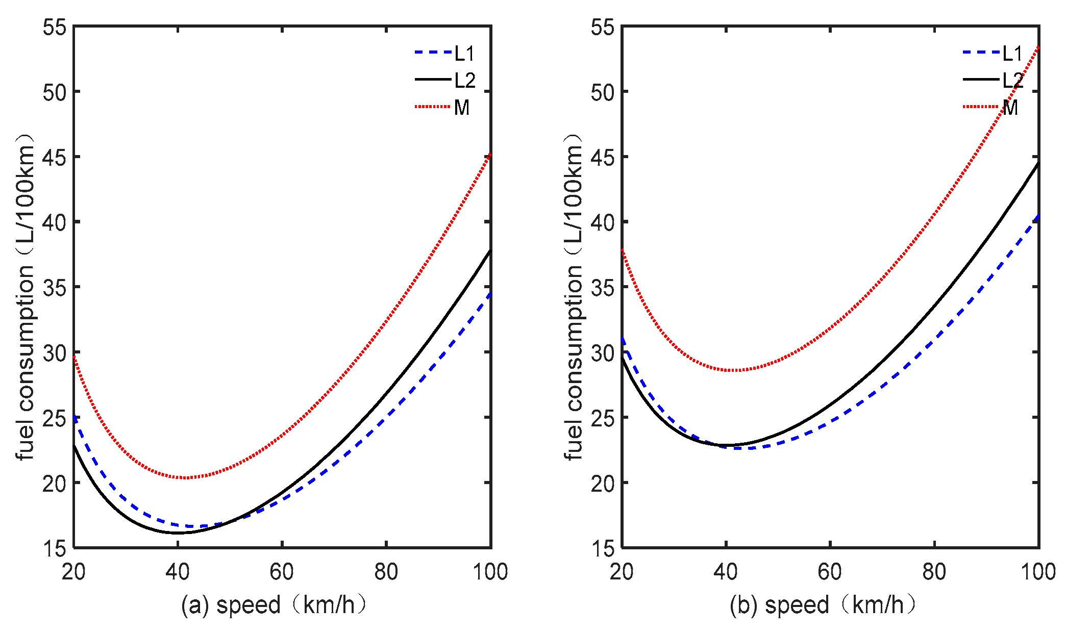 Algorithms 12 00129 g001
