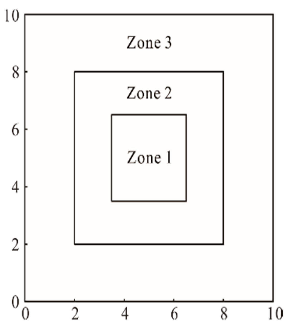 Algorithms 12 00129 g002