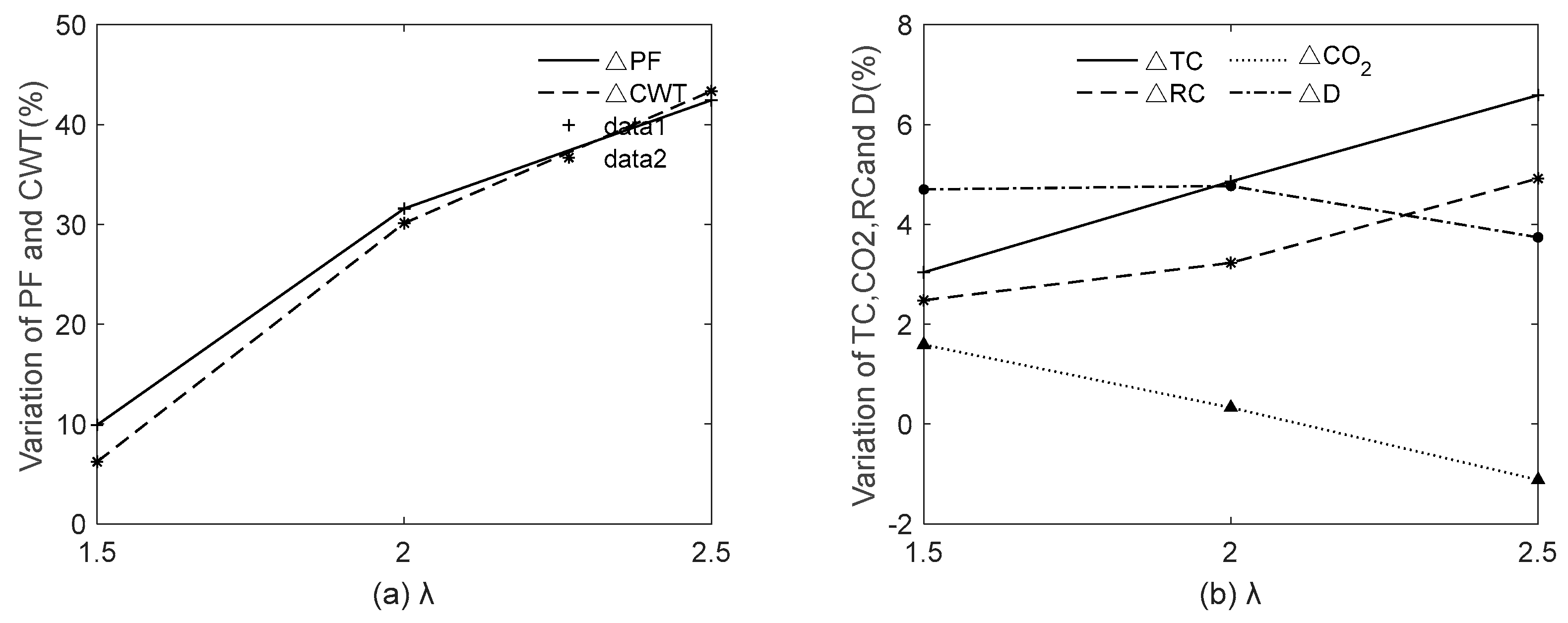 Algorithms 12 00129 g005