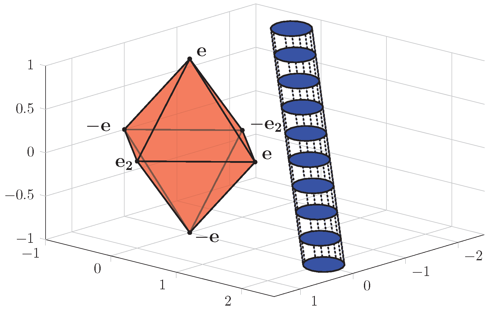 Algorithms 12 00131 g002