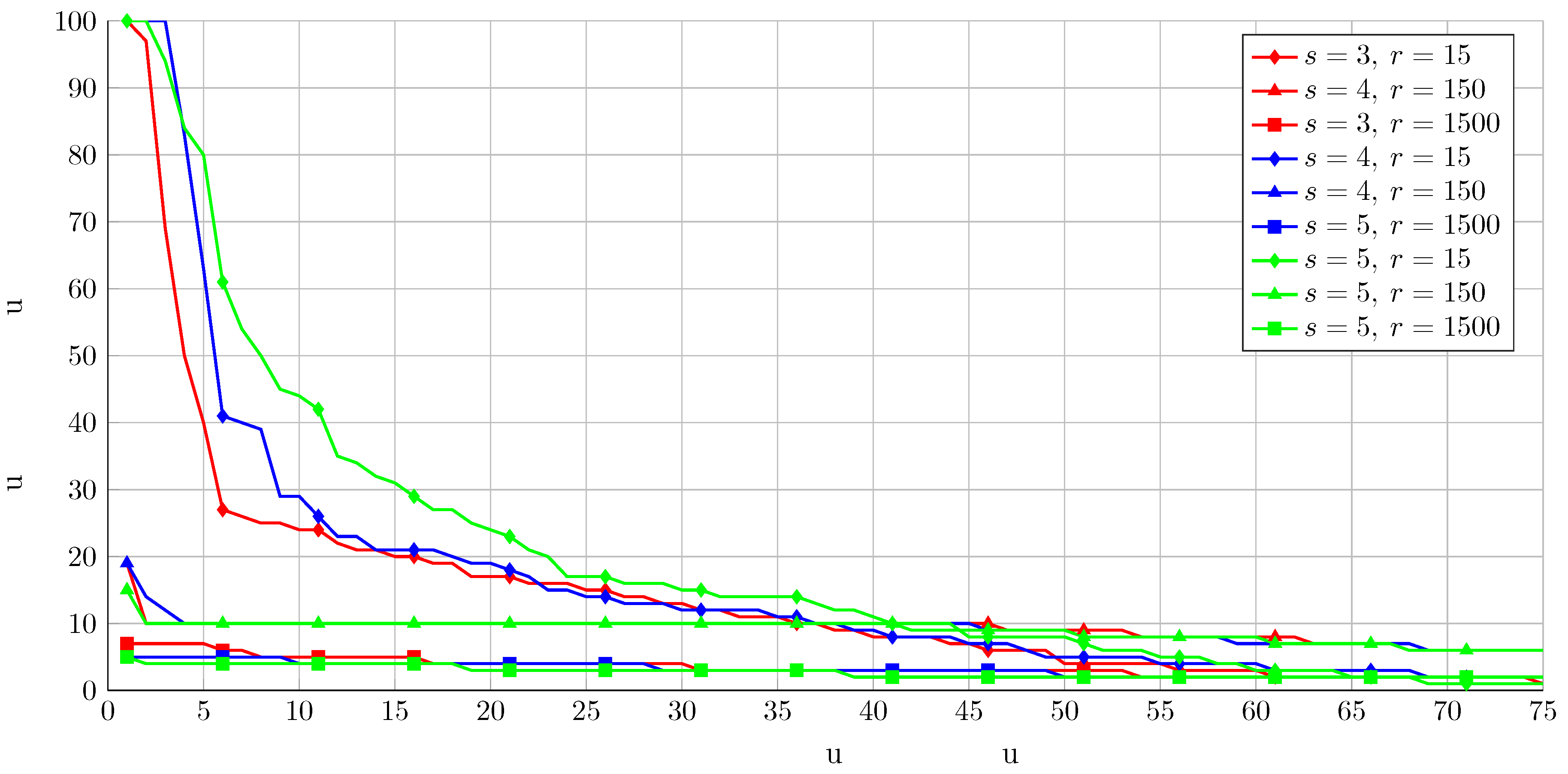 Algorithms 12 00131 g005