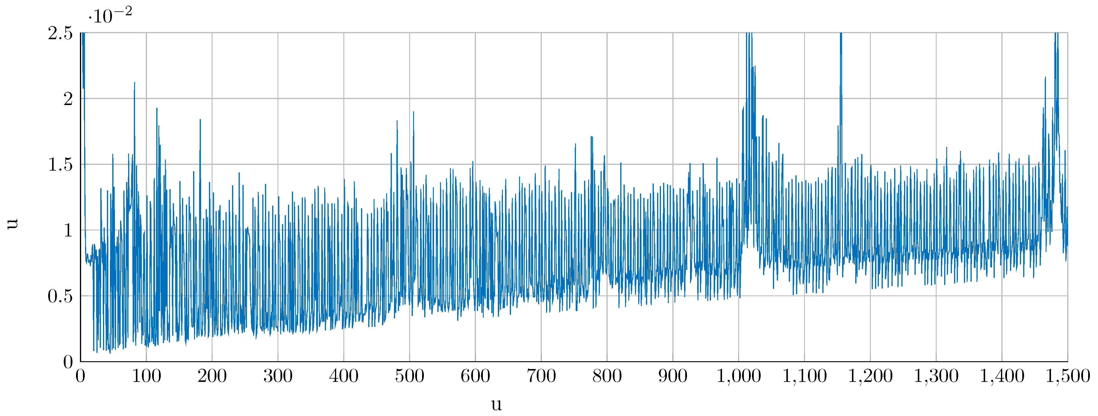 Algorithms 12 00131 g006