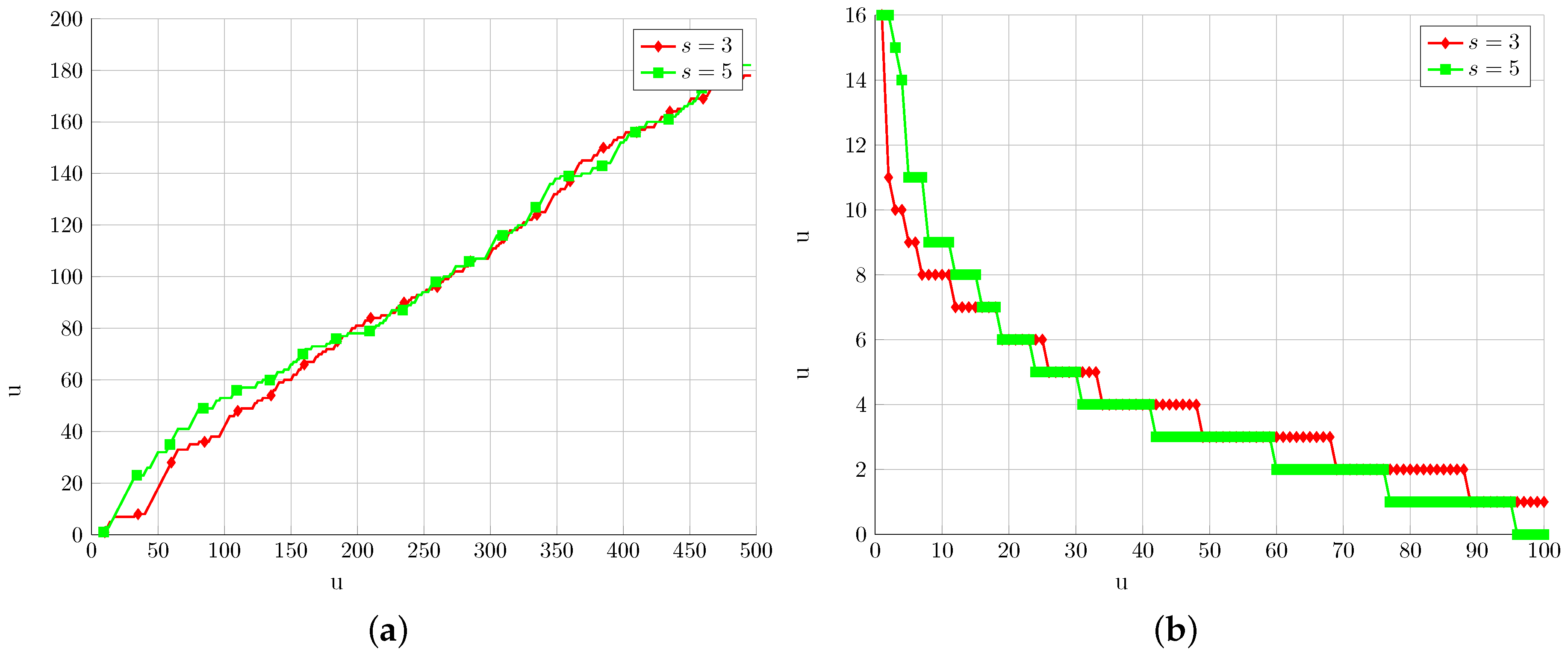 Algorithms 12 00131 g007