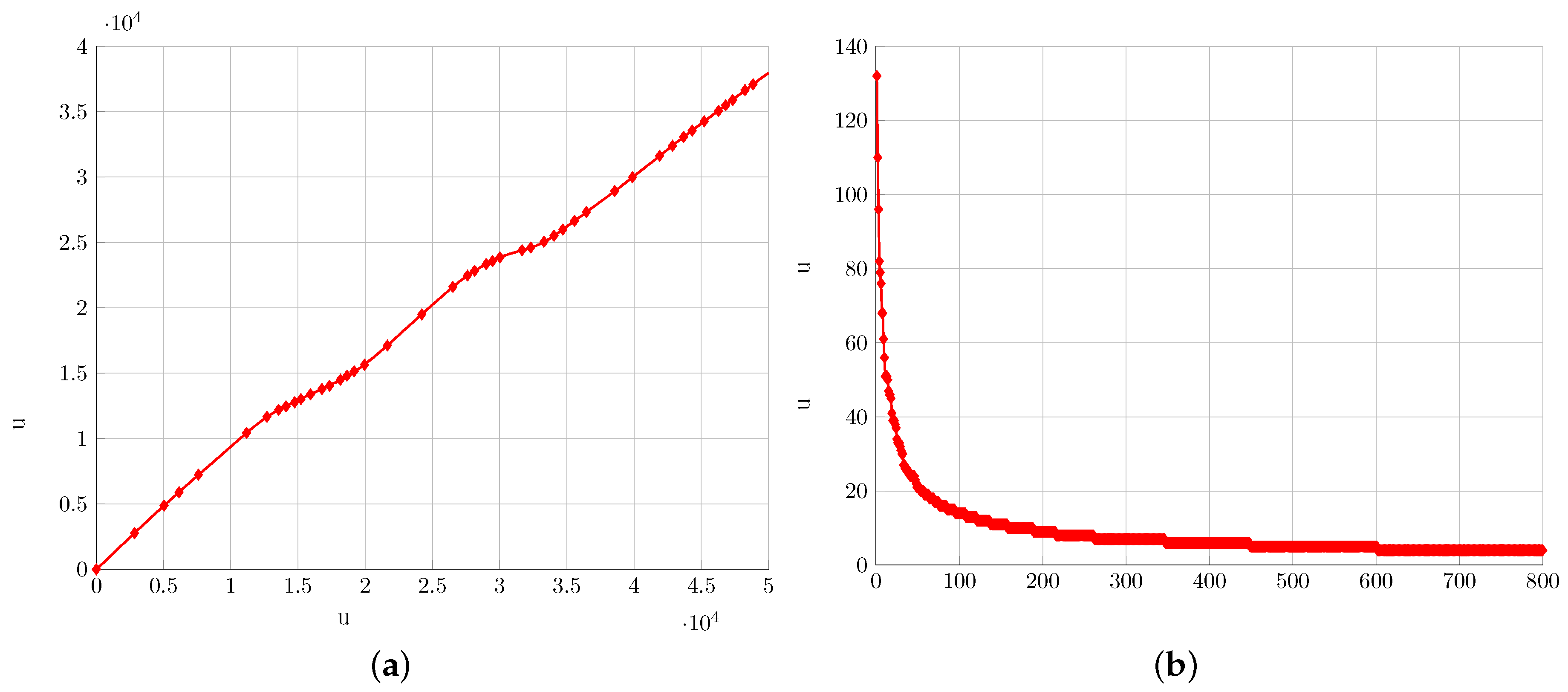 Algorithms 12 00131 g008