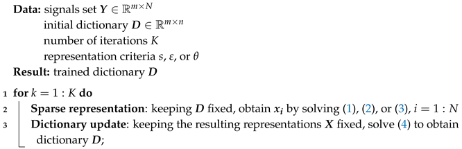 Algorithms 12 00131 i001