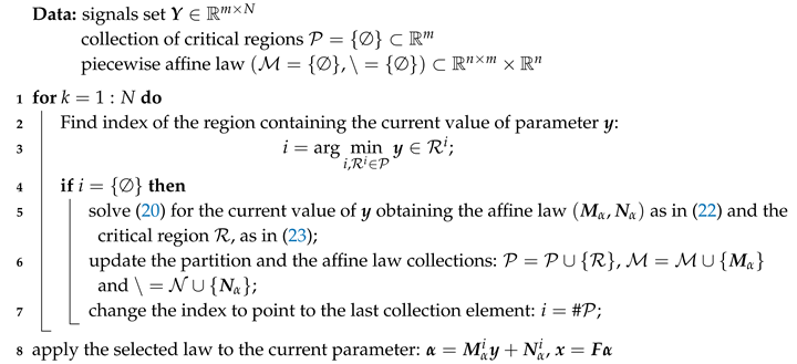 Algorithms 12 00131 i002
