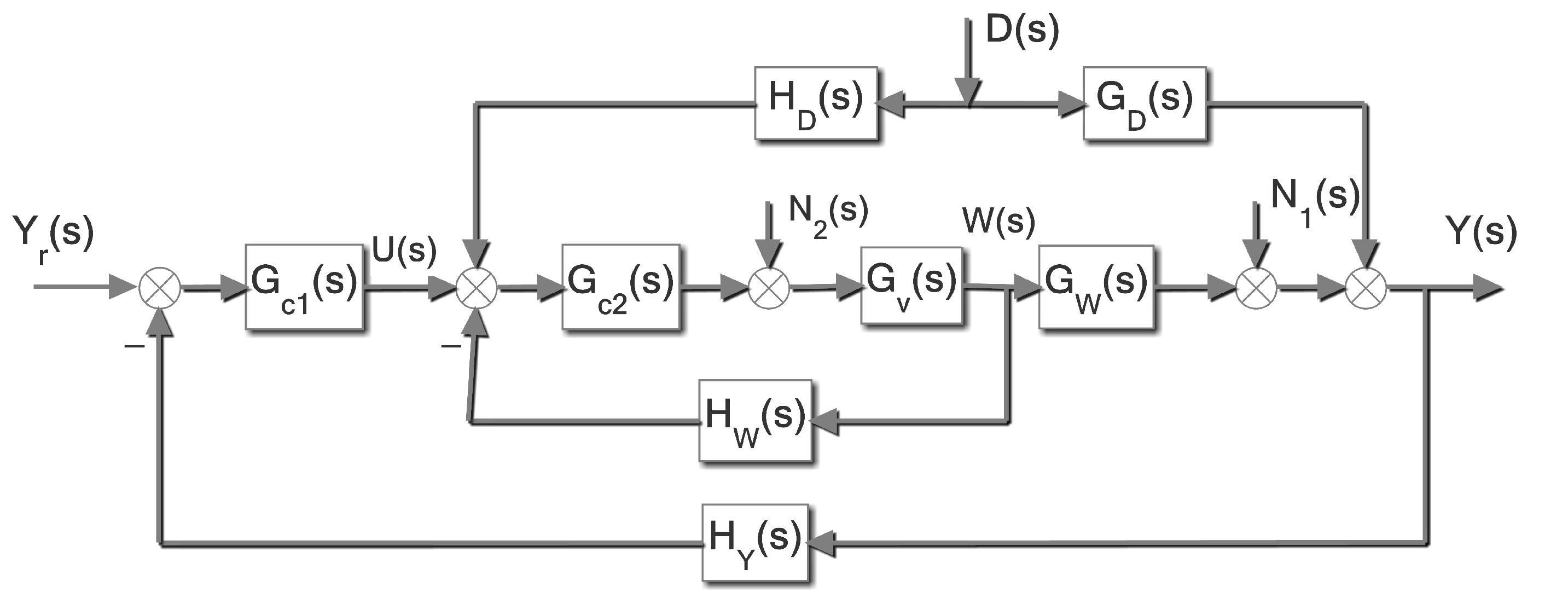 Algorithms 12 00132 g003 Algorithms 12 00132 g003