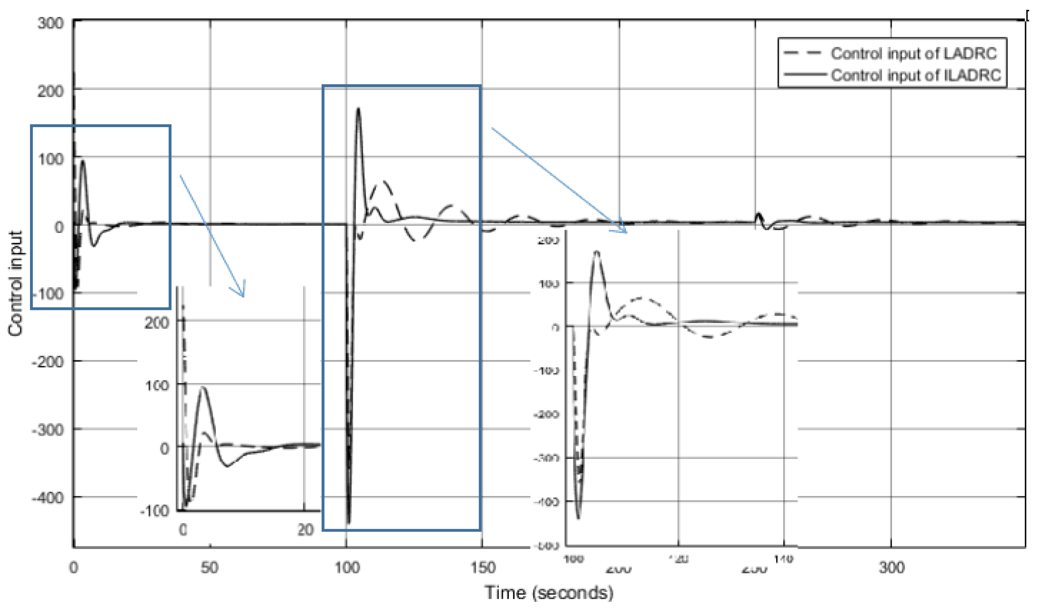 Algorithms 12 00132 g009 Algorithms 12 00132 g009