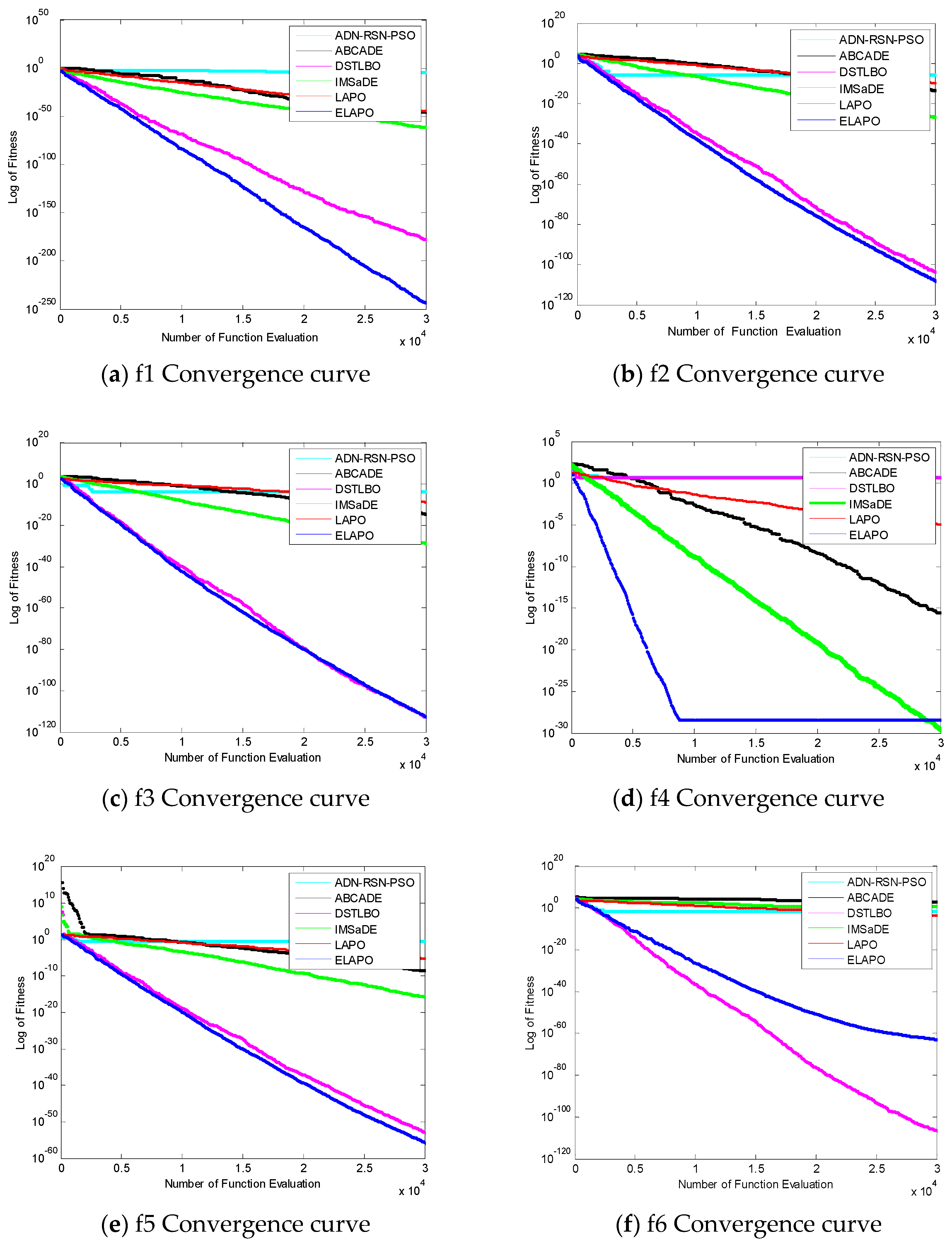 Algorithms 12 00134 g004a Algorithms 12 00134 g004a