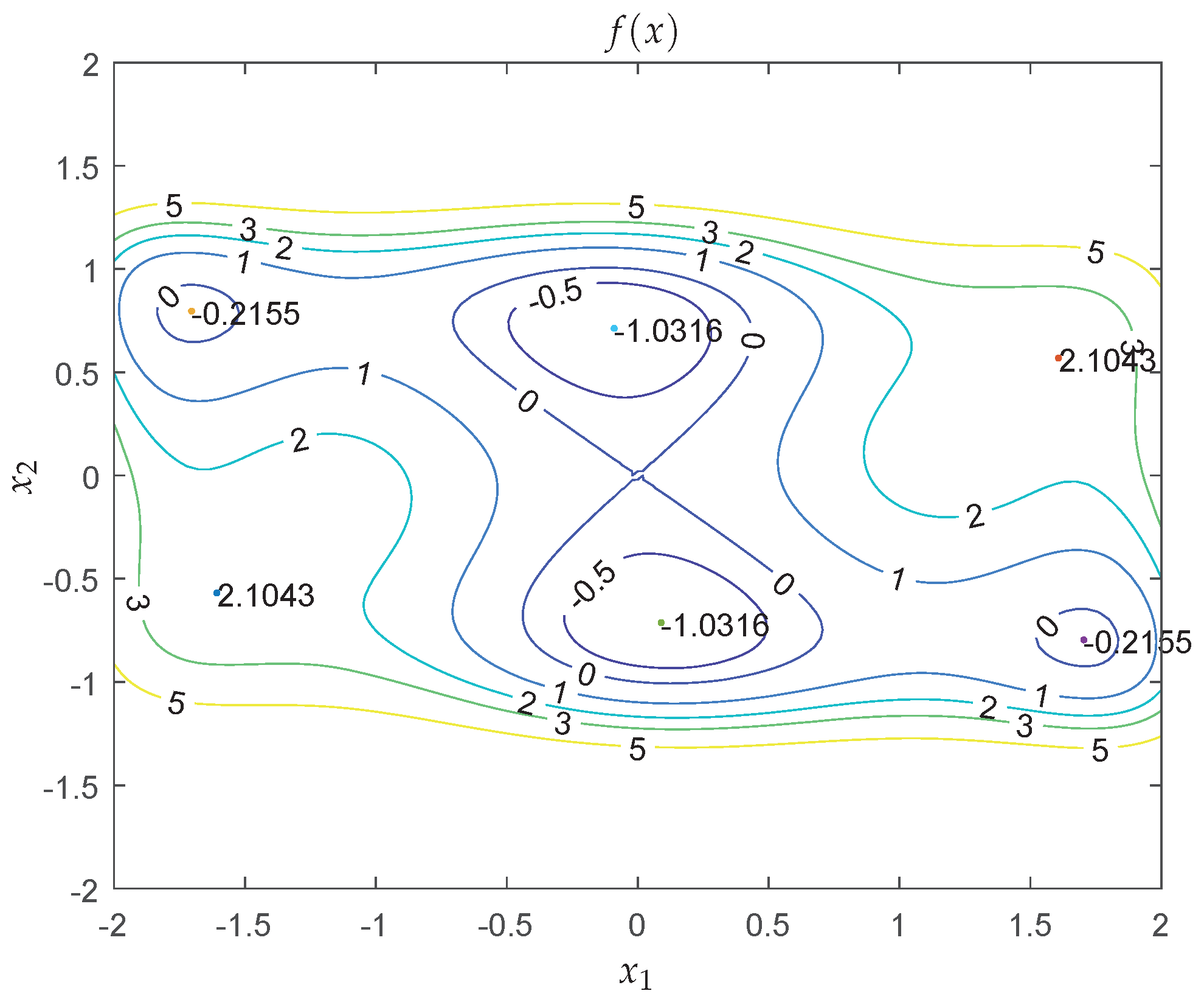 Algorithms 12 00138 g002