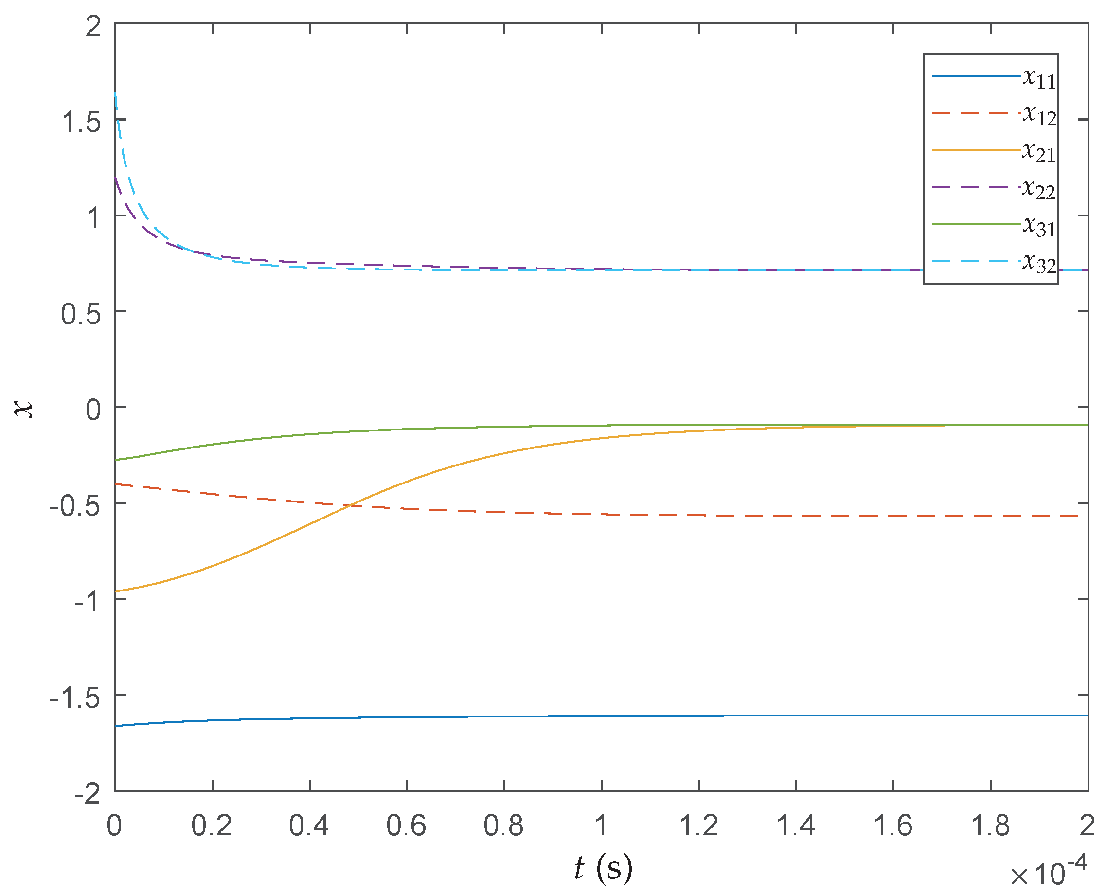 Algorithms 12 00138 g005