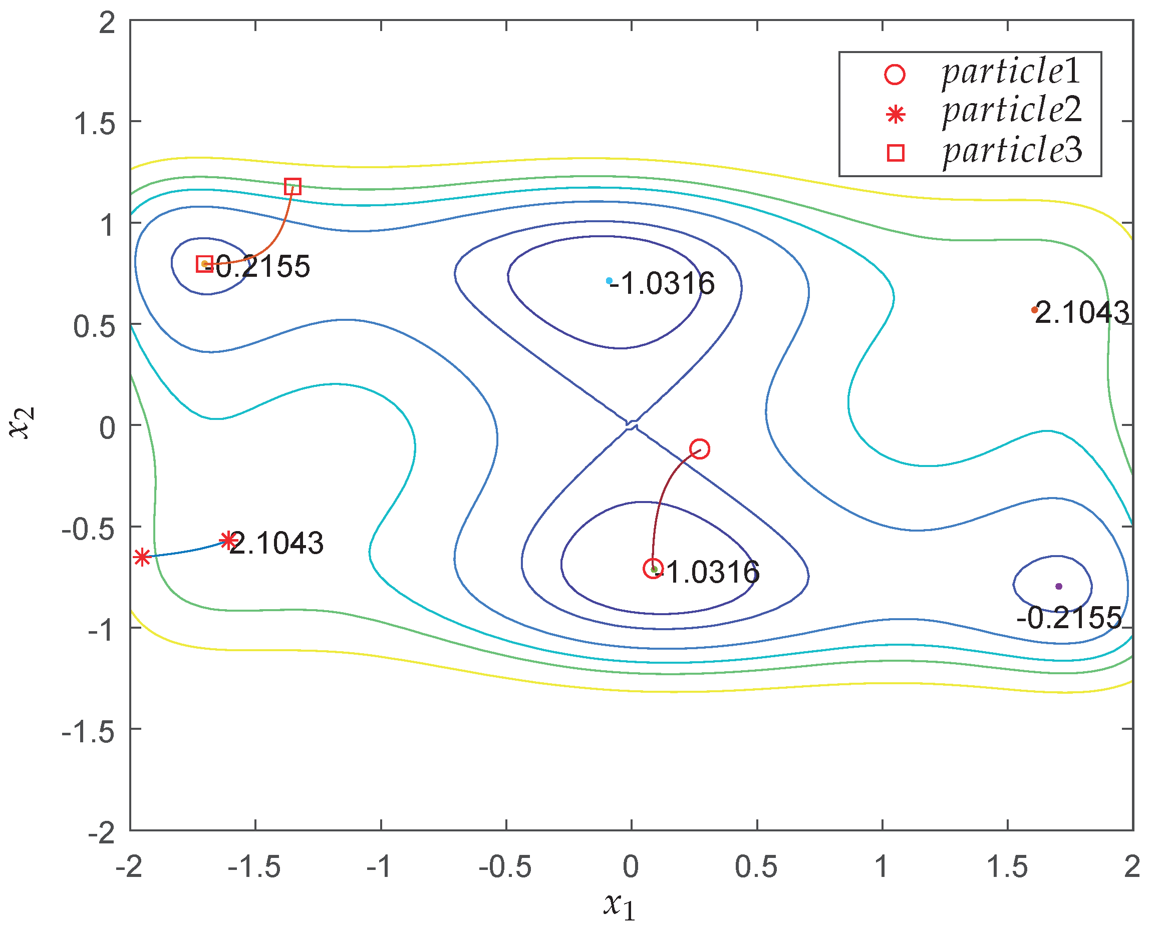 Algorithms 12 00138 g006