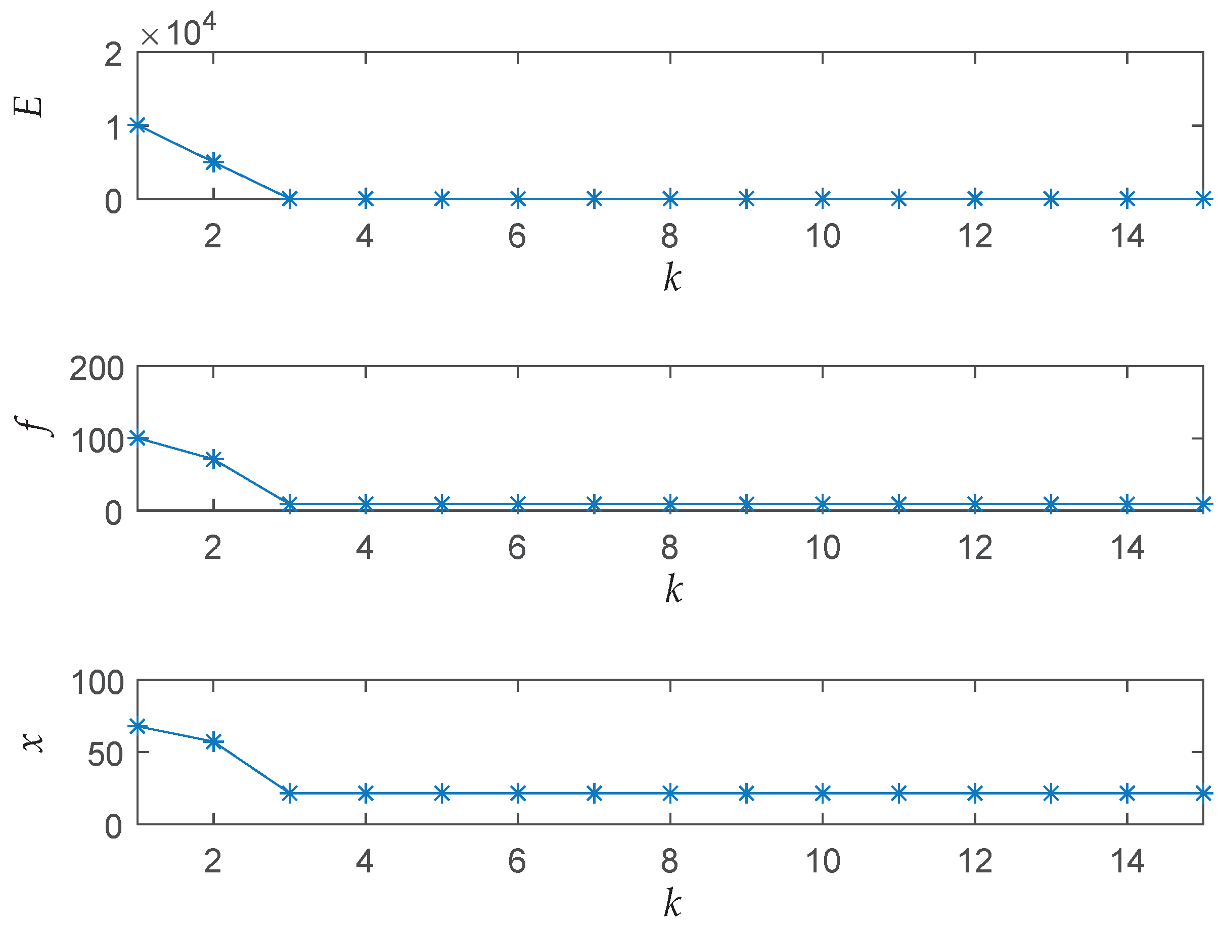 Algorithms 12 00138 g007