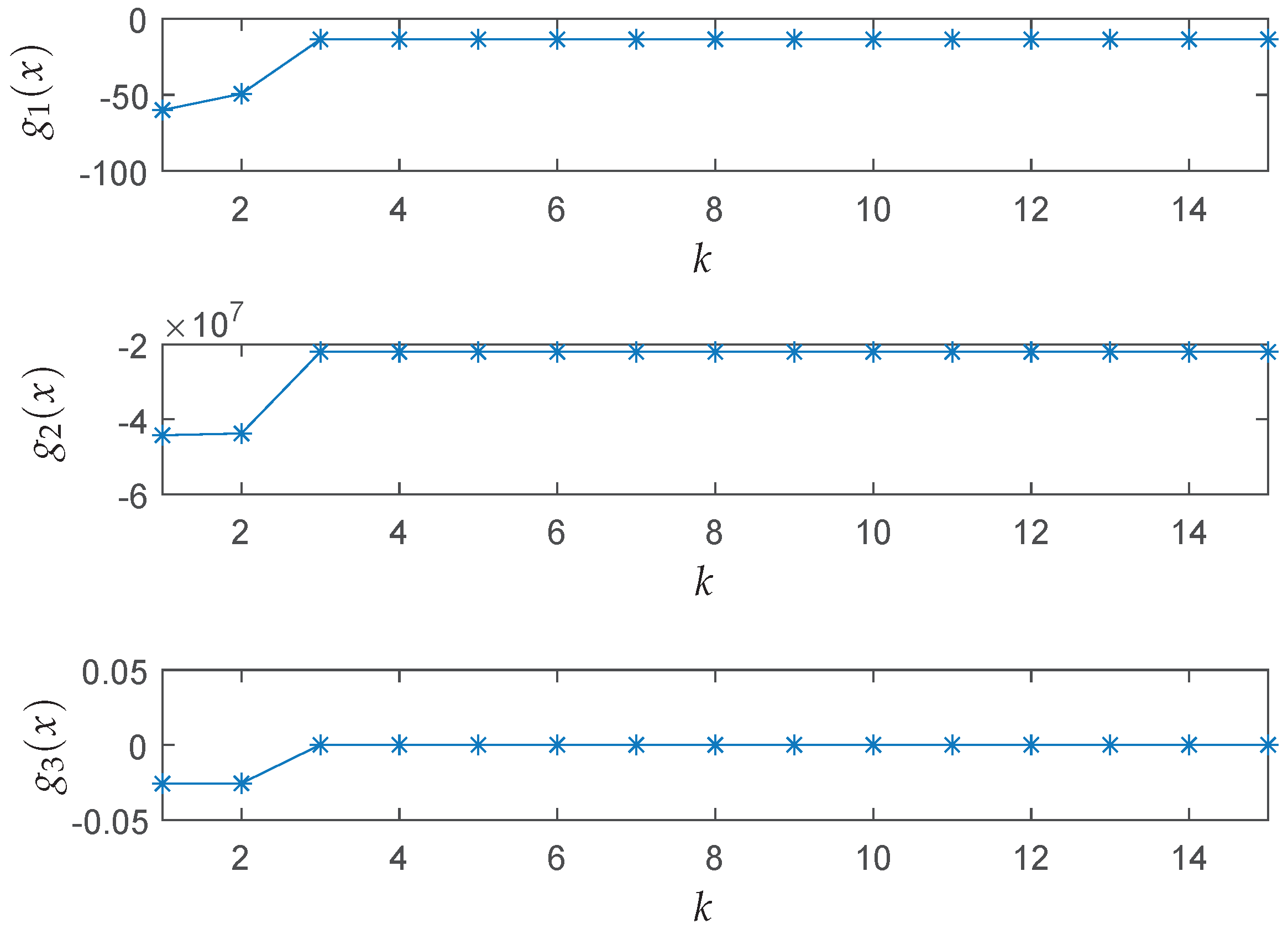 Algorithms 12 00138 g008