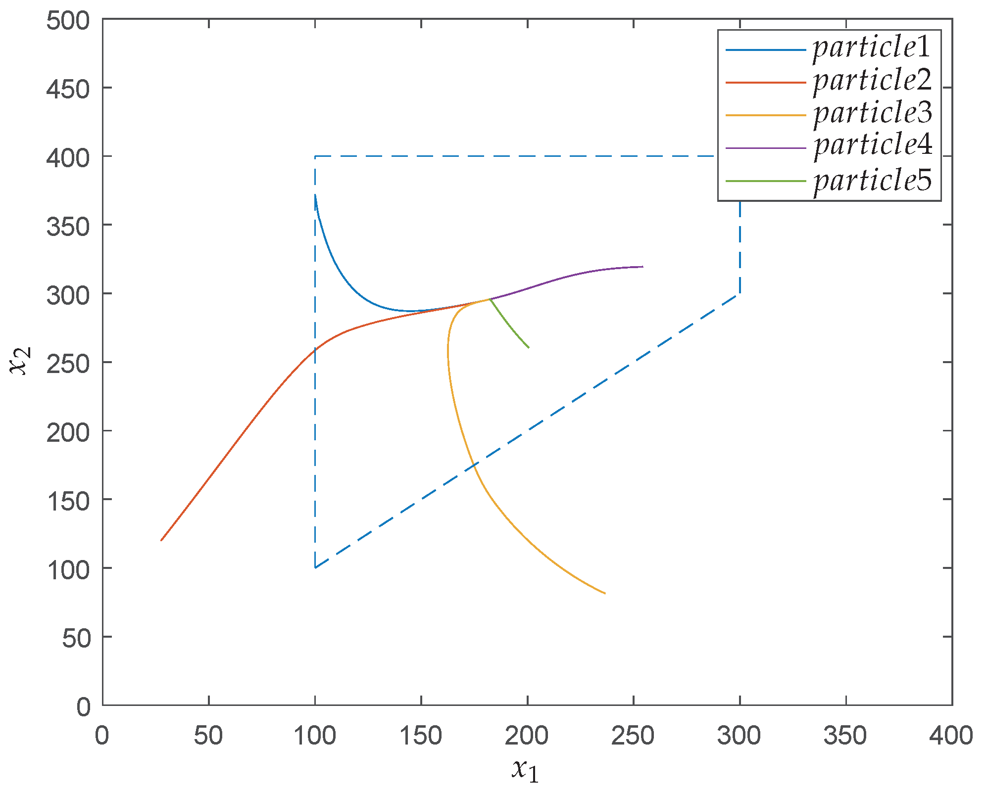 Algorithms 12 00138 g010