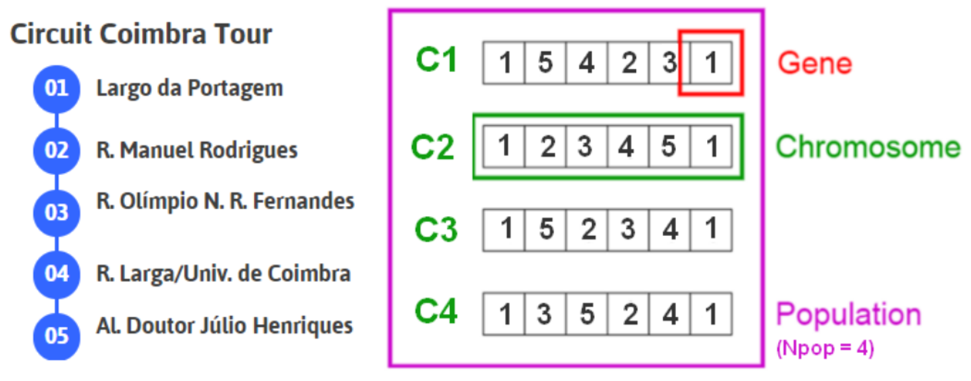Algorithms 12 00140 g007
