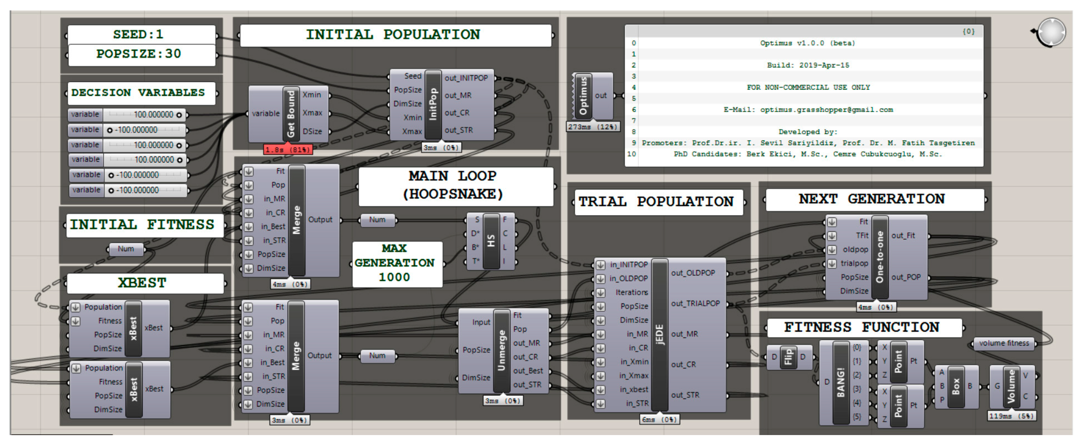 Algorithms 12 00141 g006 Algorithms 12 00141 g006