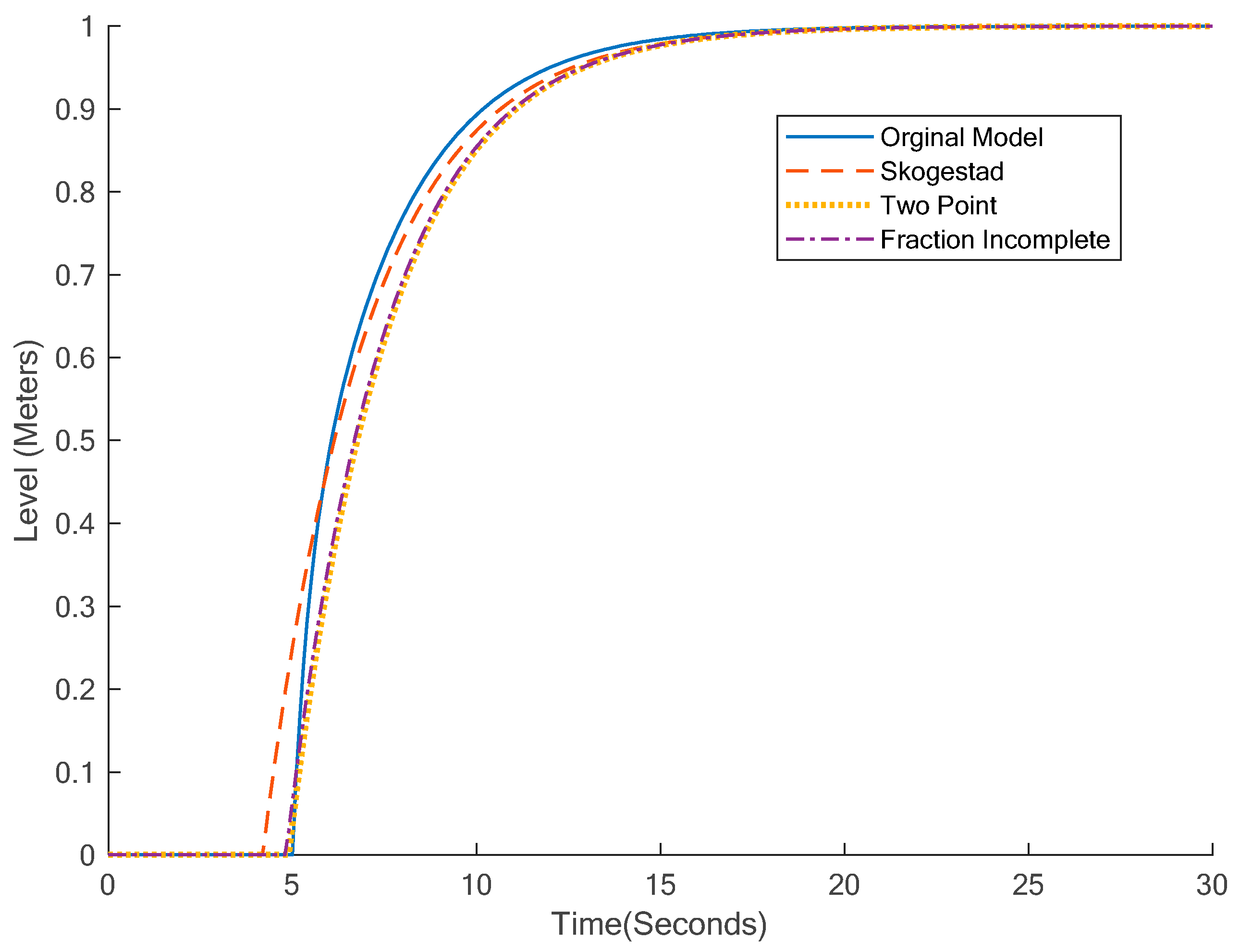 Algorithms 12 00144 g008