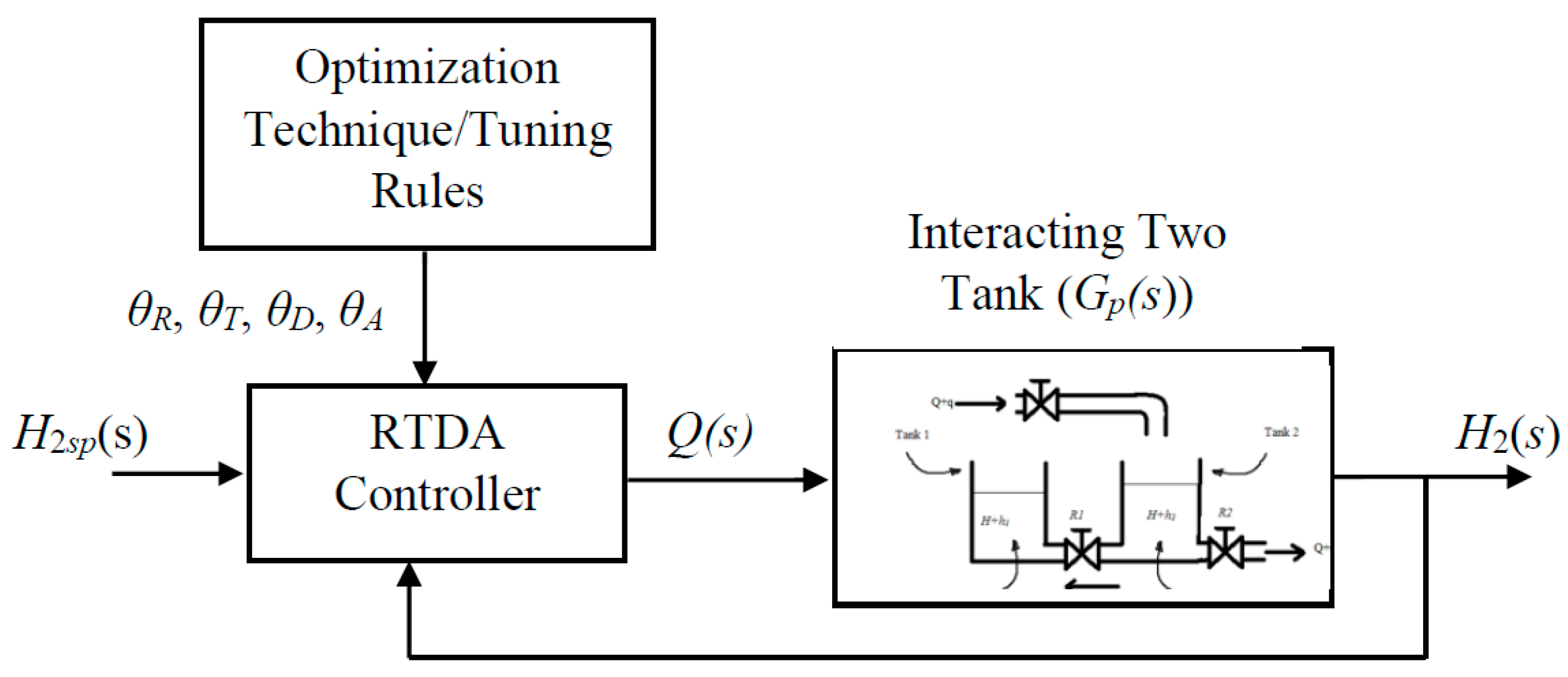 Algorithms 12 00144 g009