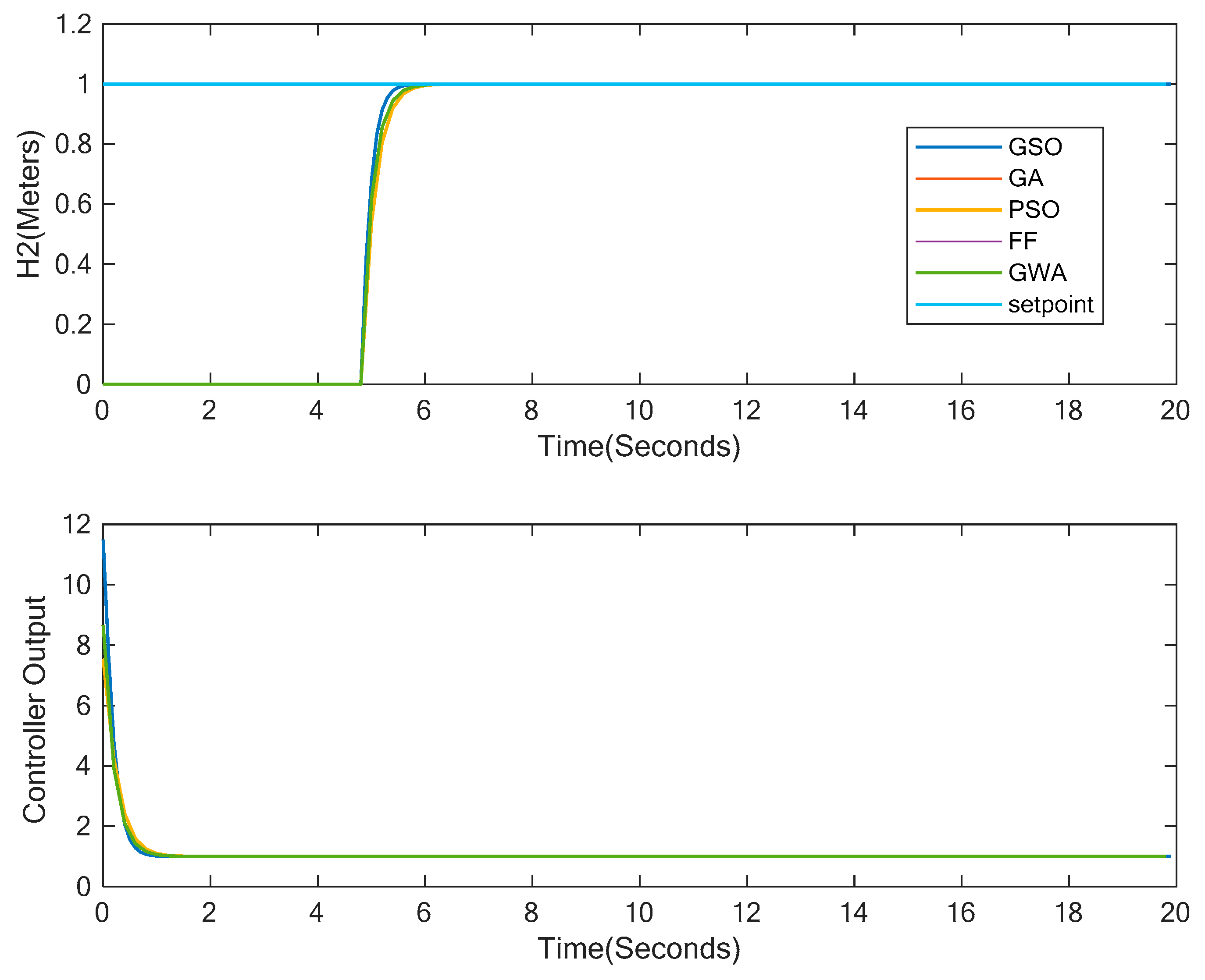 Algorithms 12 00144 g011