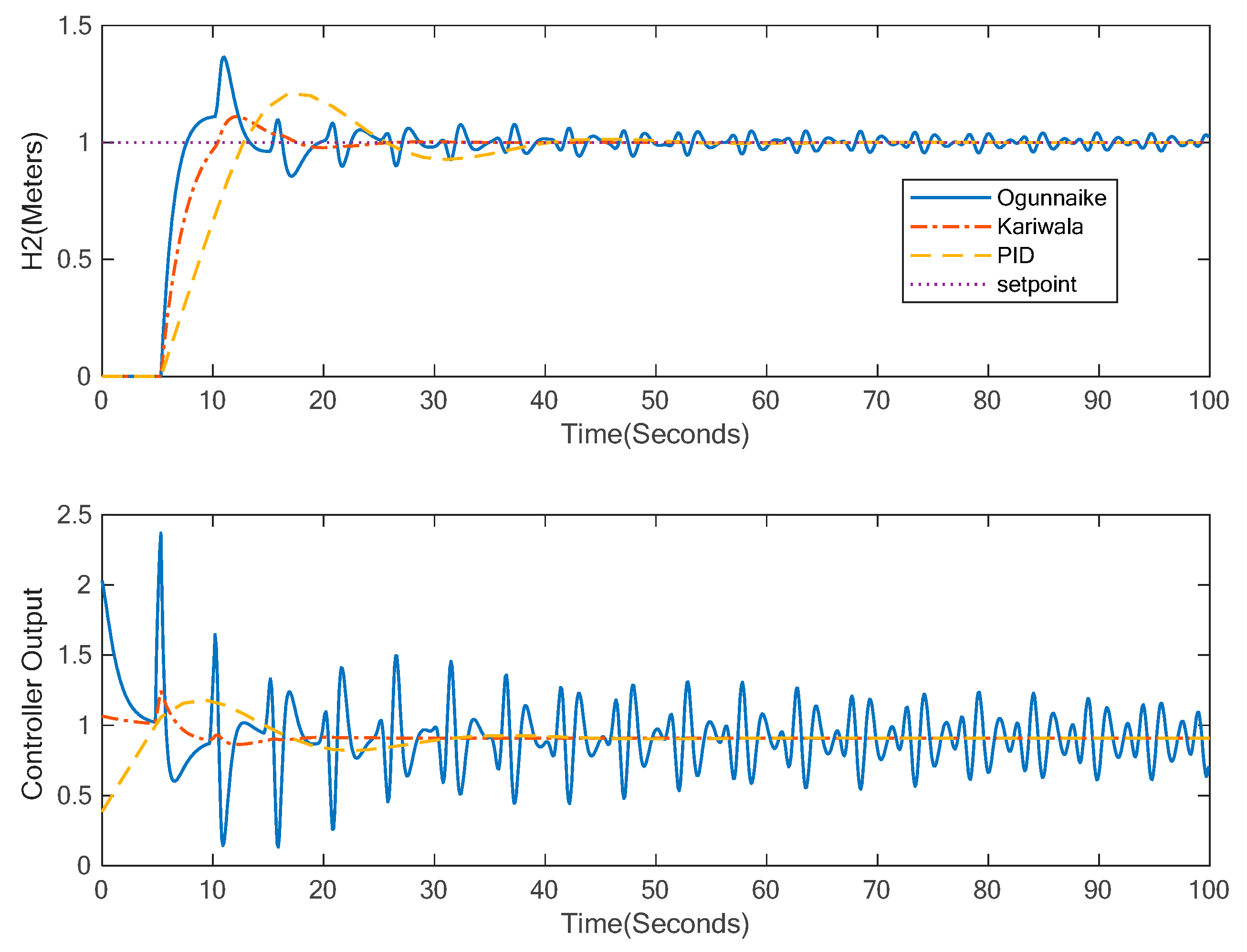 Algorithms 12 00144 g012