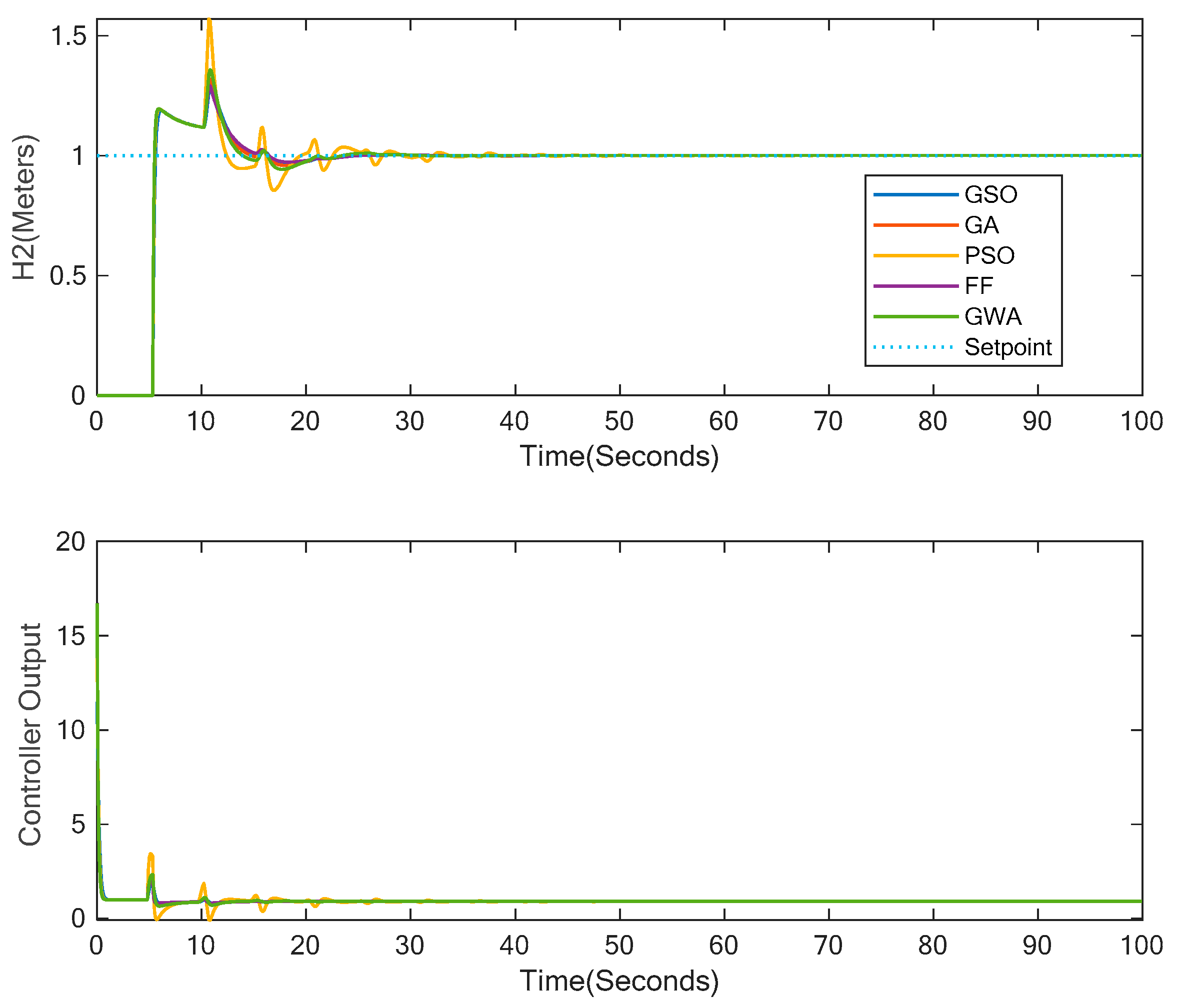 Algorithms 12 00144 g013
