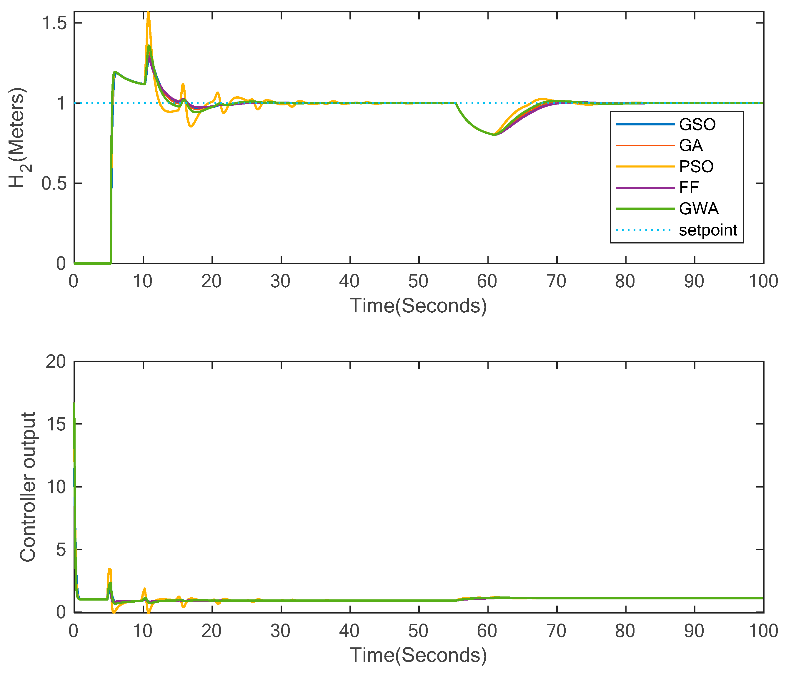 Algorithms 12 00144 g015
