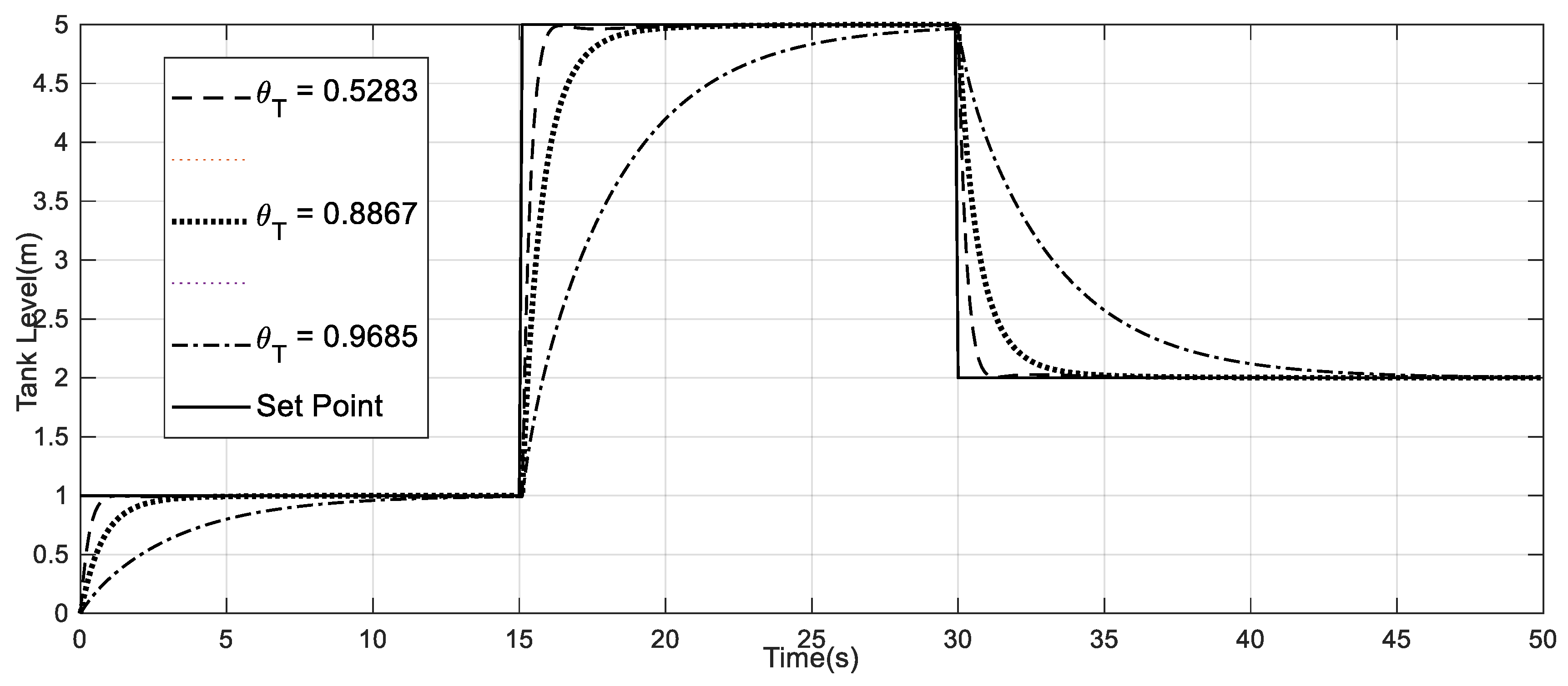 Algorithms 12 00144 g017