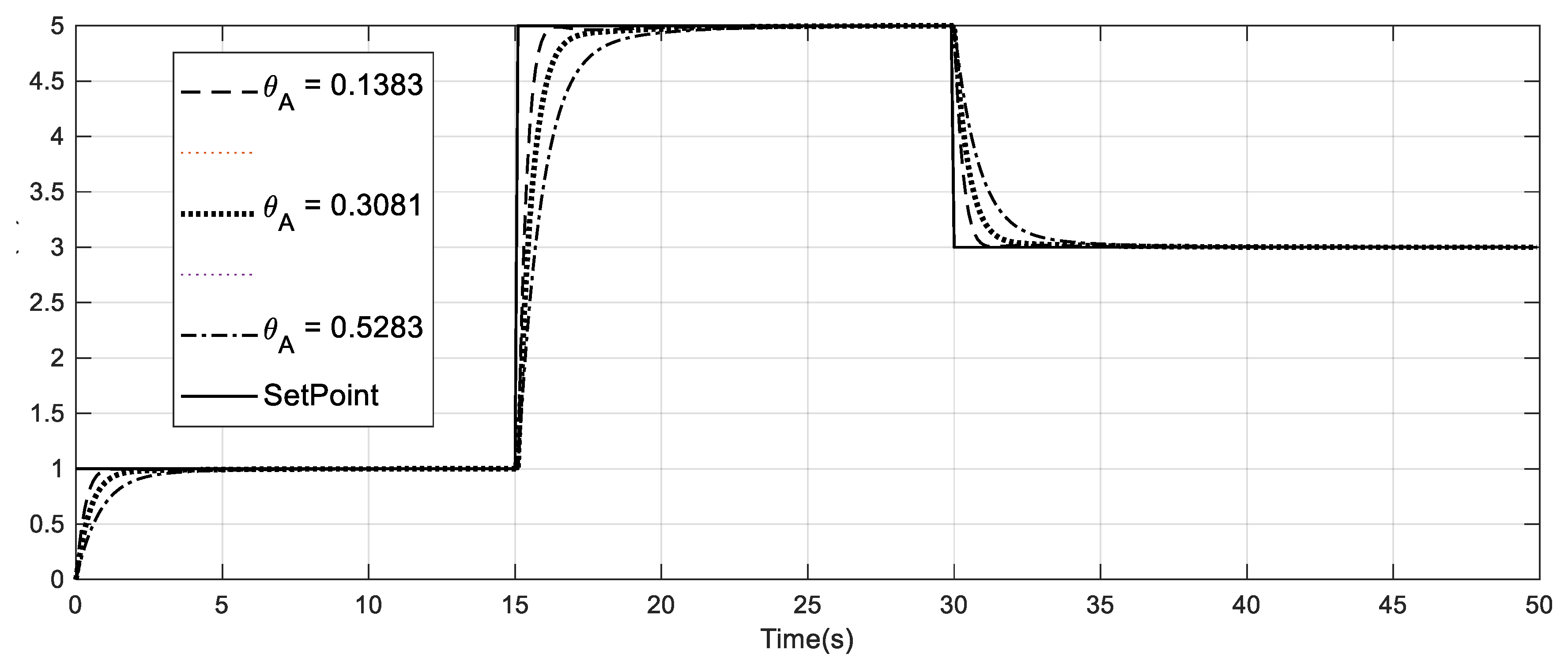 Algorithms 12 00144 g018